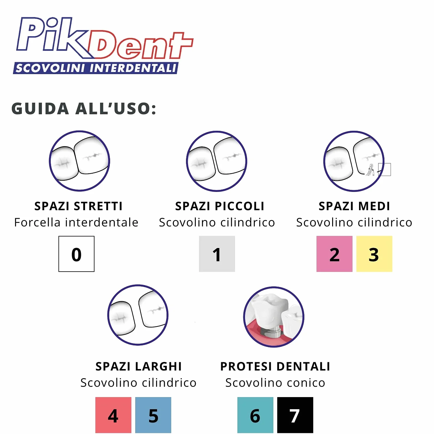 Pikdent Zero Spazi Stretti - Forcelle Interdentali con nastro in PTFE - Comode Come Lo Stuzzicadenti, Efficaci Come il Filo Interdentale - 30 Forcelle