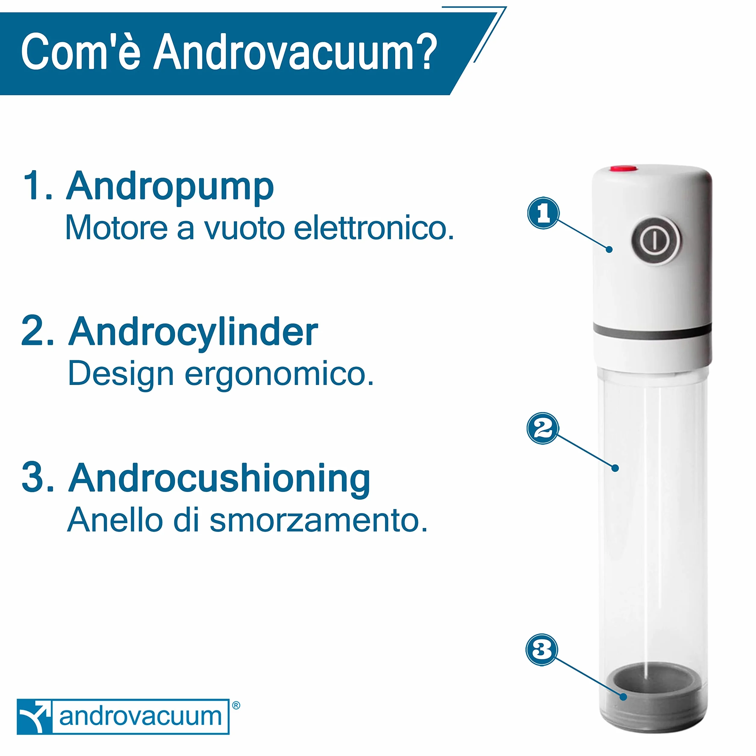 Premium, Pompa a Vuoto Medica per Problemi di Erezione. Trattamento per Migliorare l’Erezione, l’Impotenza e la Disfunzione Erettile. Ottiene erezioni istantanee e recupera la durezza.