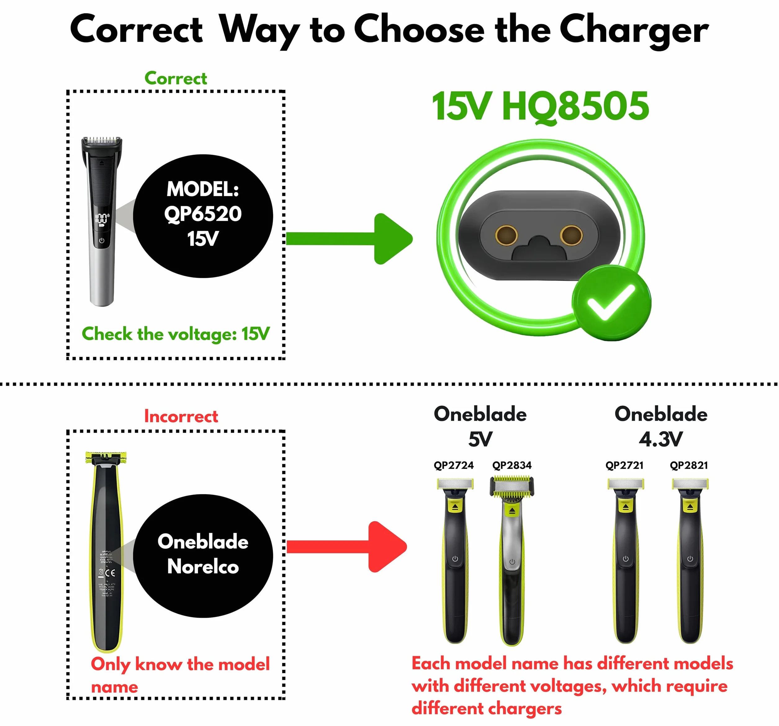 Philips HQ8505 USB 15V Cavo di ricarica per Rasoi Elettrici Serie 3000 5000 7000 OneBlade QP6520 QP6530 QP6510