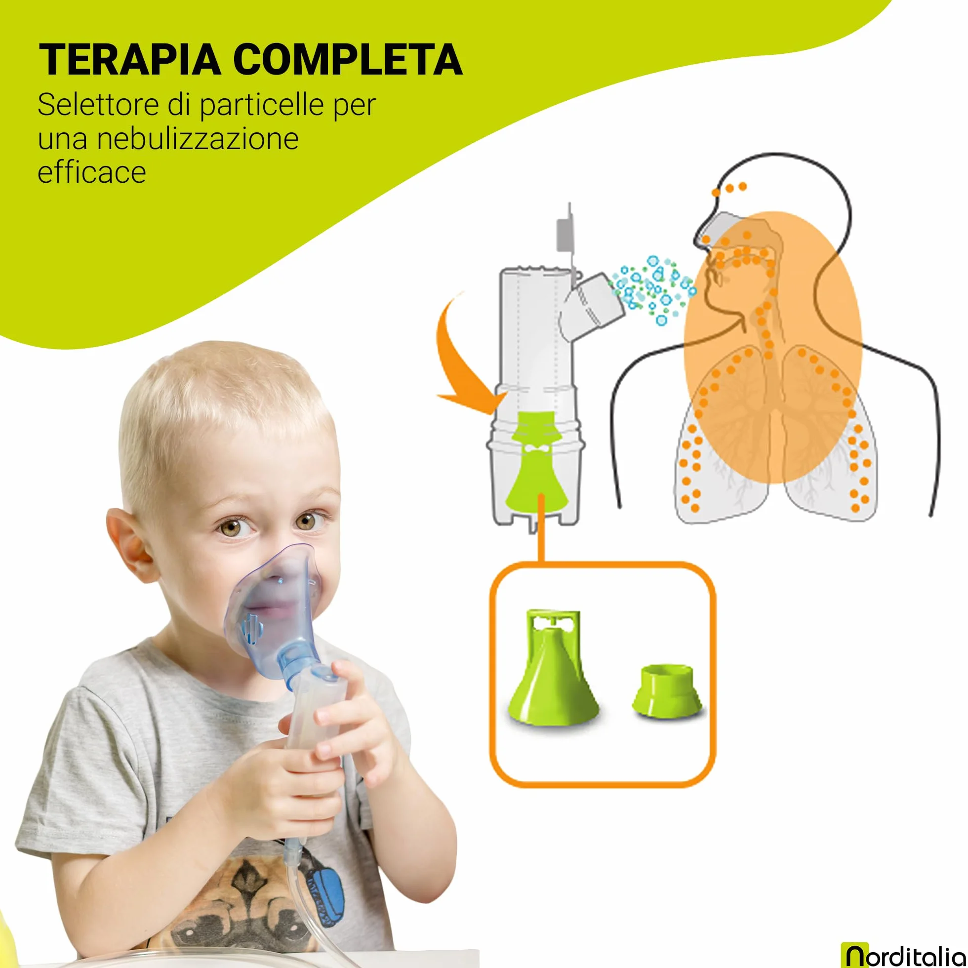 Norditalia Kit Aerosol Universale Detraibile 730 Accessori Ricambi