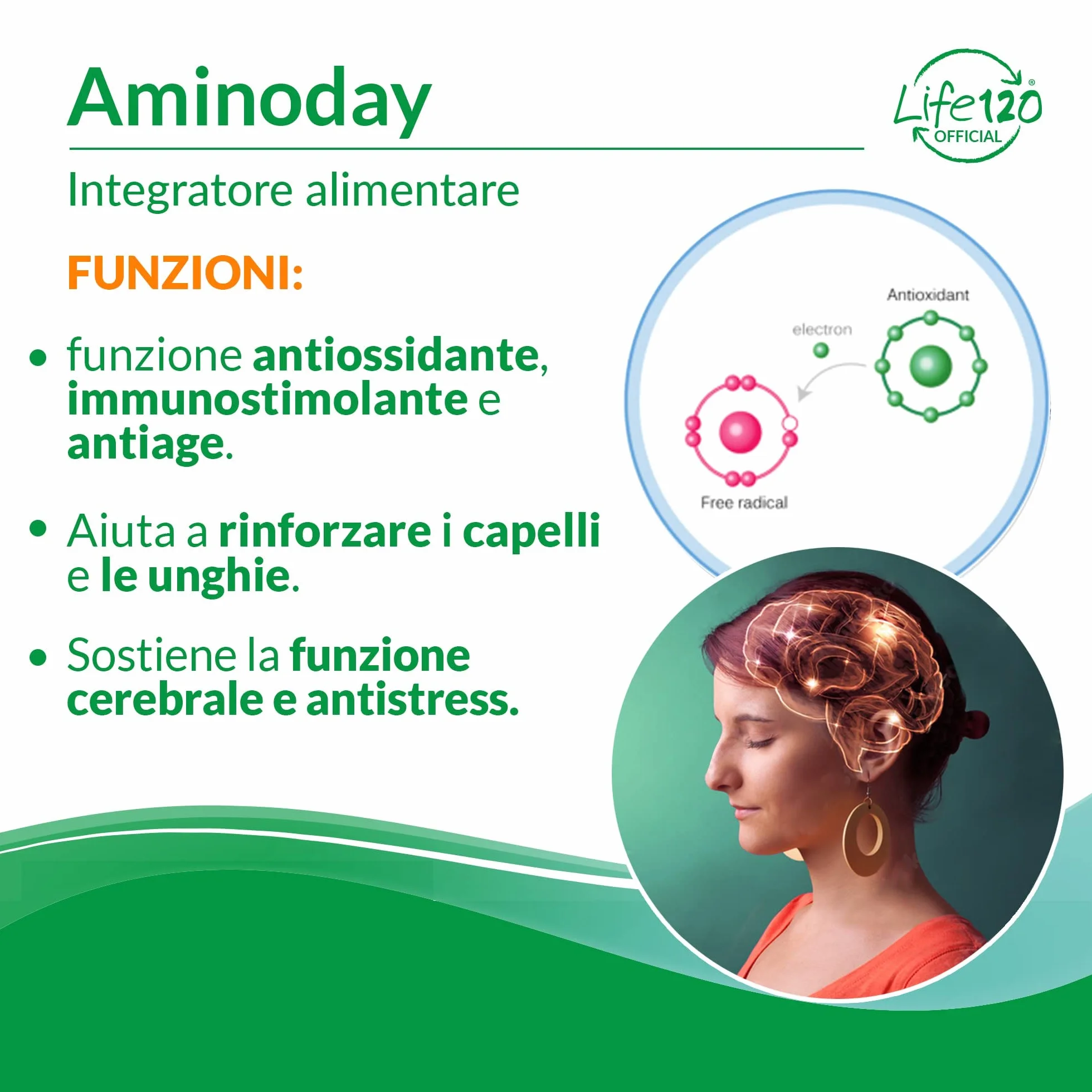 Life120 Aminoday 90 compresse Integratore alimentare aminoacidi Acido Alfa Lipoico