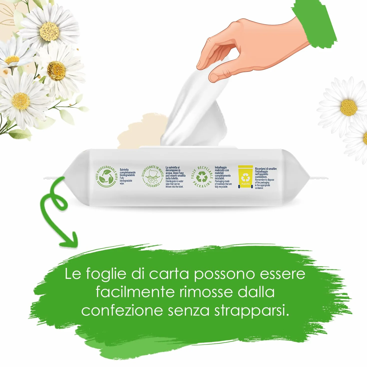 Cleanic Carta Igienica Umidificata 80 Pezzi con Estratto di Camomilla Lavabile Salviette Pulizia Intima Pelle Sensibile