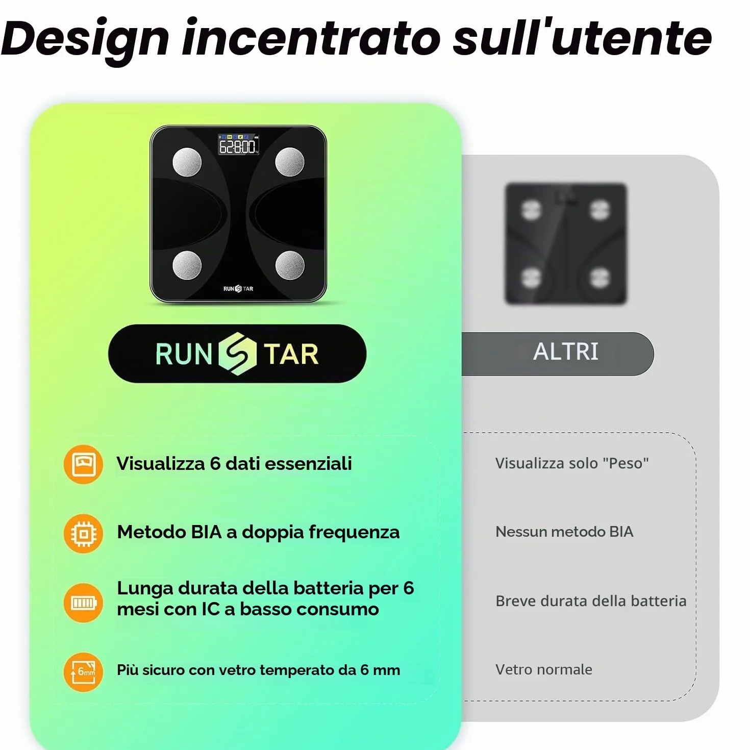 RunStar Bilancia pesapersone smart digitale con display, analizzatore composizione corporea 13 dati Sync App