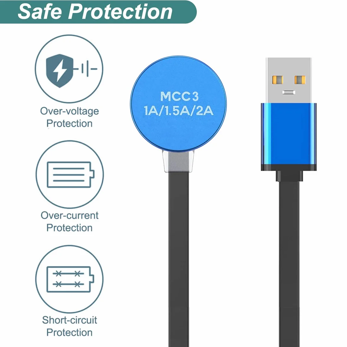 Kissmart MCC 3 Caricabatterie per Olight Odin/Odin Mini/PL-Pro/Baton3/Warrior Mini2/Perun 2/Seeker 3 Pro/Warrior 3s/Baldr Pro R, Cavo di ricarica USB 1m per torce