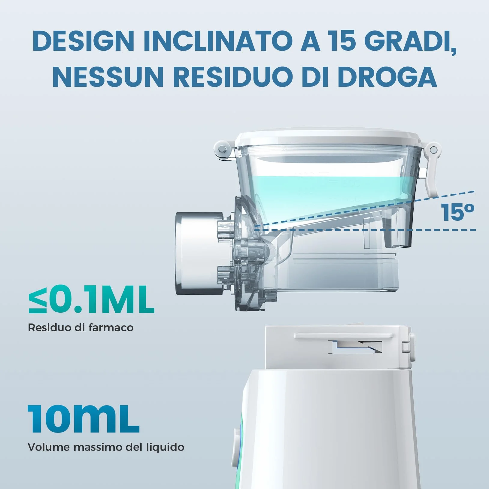 Aerosol Portatile Silenzioso 2 Maschere E Boccaglio Macchina Aerosol Adulti e Bambini che Efficace per Alleviare la Respirazione USB-C Ricaricabile (Verde)