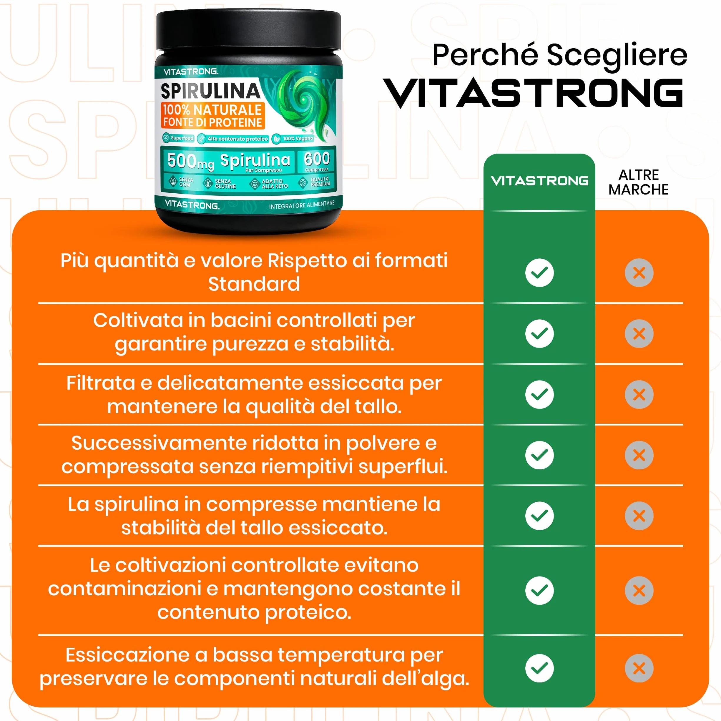 Vitastrong Spirulina Compresse 3000mg 600 Compresse Vegan Alto Contenuto Proteico Integratore Alimentare Senza Glutine OGM