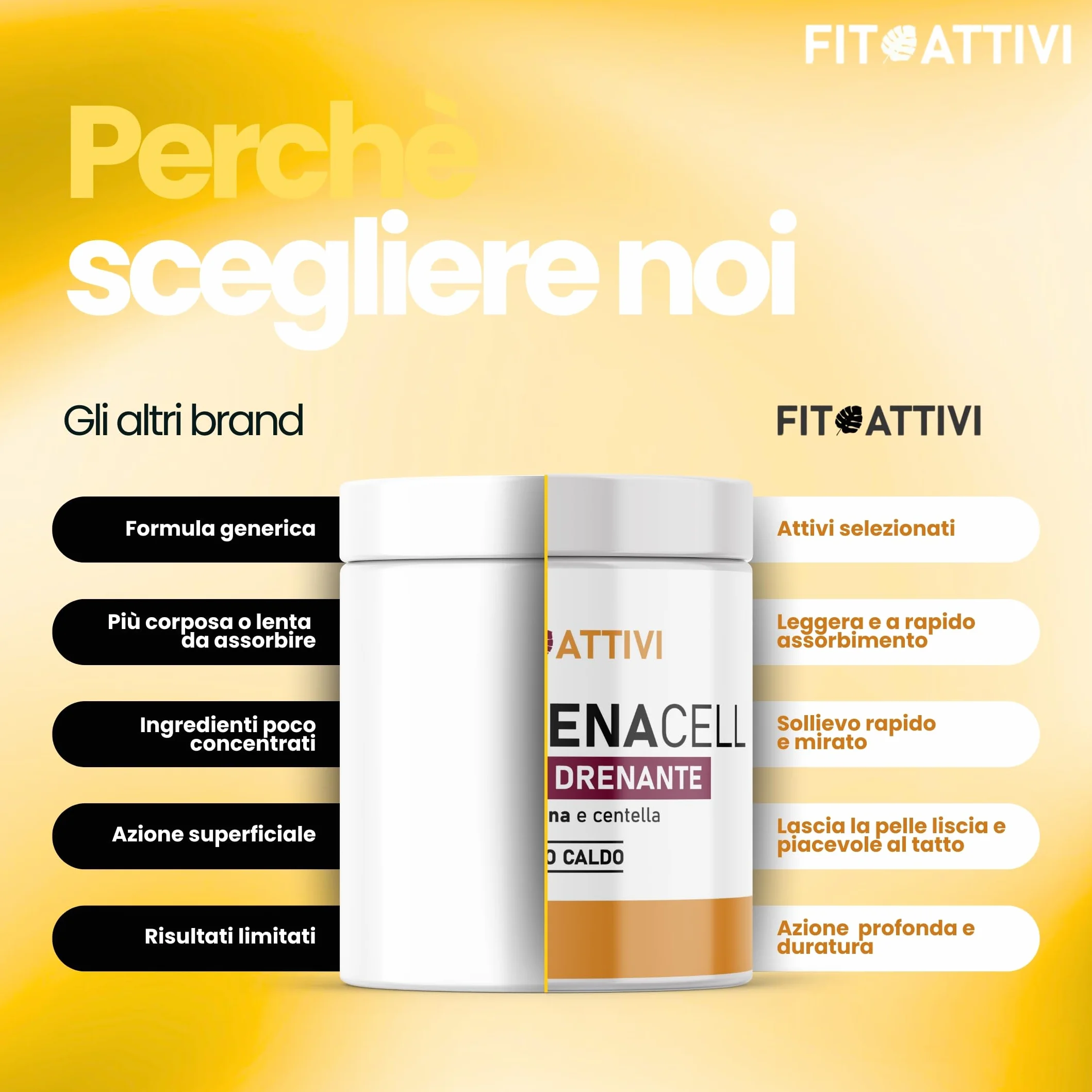 Crema Anticellulite Forte 550ml Drenante Gambe Fianchi Addome Effetto Caldo Escina Centella Asiatica Made in Italy