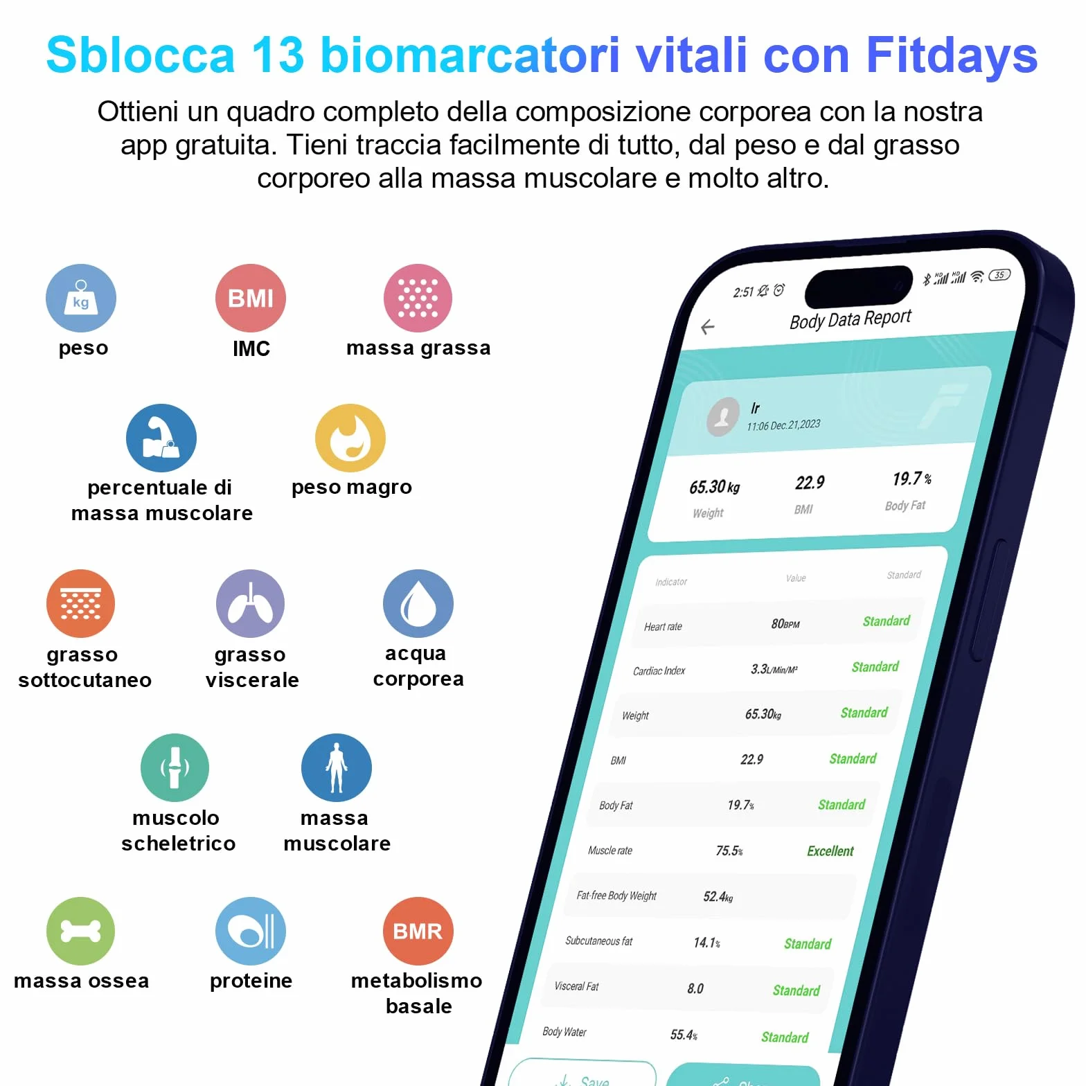 Healthkeep Bilancia Persona di Alta Precisione Impedenzimetro Bluetooth con App 13 Metriche Salute Max 180kg/400lb - Blu
