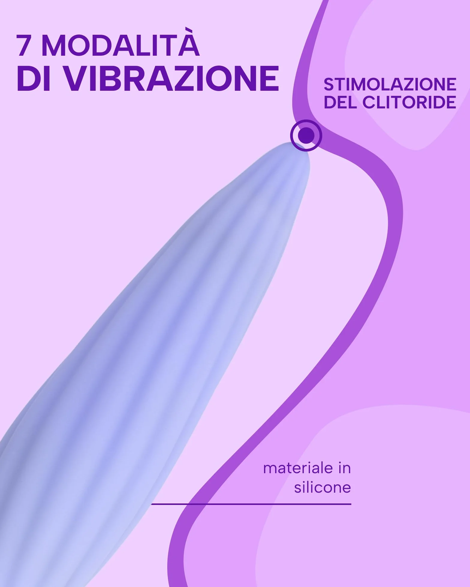 MySecretCase Vibratoreper Donna Punto G Squirting Stimolatore Clitoride Femminile Vibratoreper Donna Piccolo 7 Modalità di Vibrazione Impermeabile Vibratore Clitoride Sexytoysys Coppia