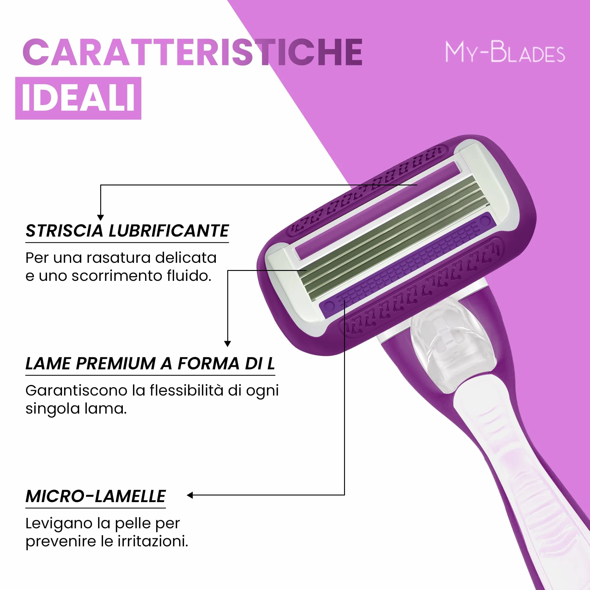My-Blades® Lamette compatibile con Gillette Venus, Plastic Neutral, Swirl and Smooth, 6 lamette di ricambio a 4 lame per donna