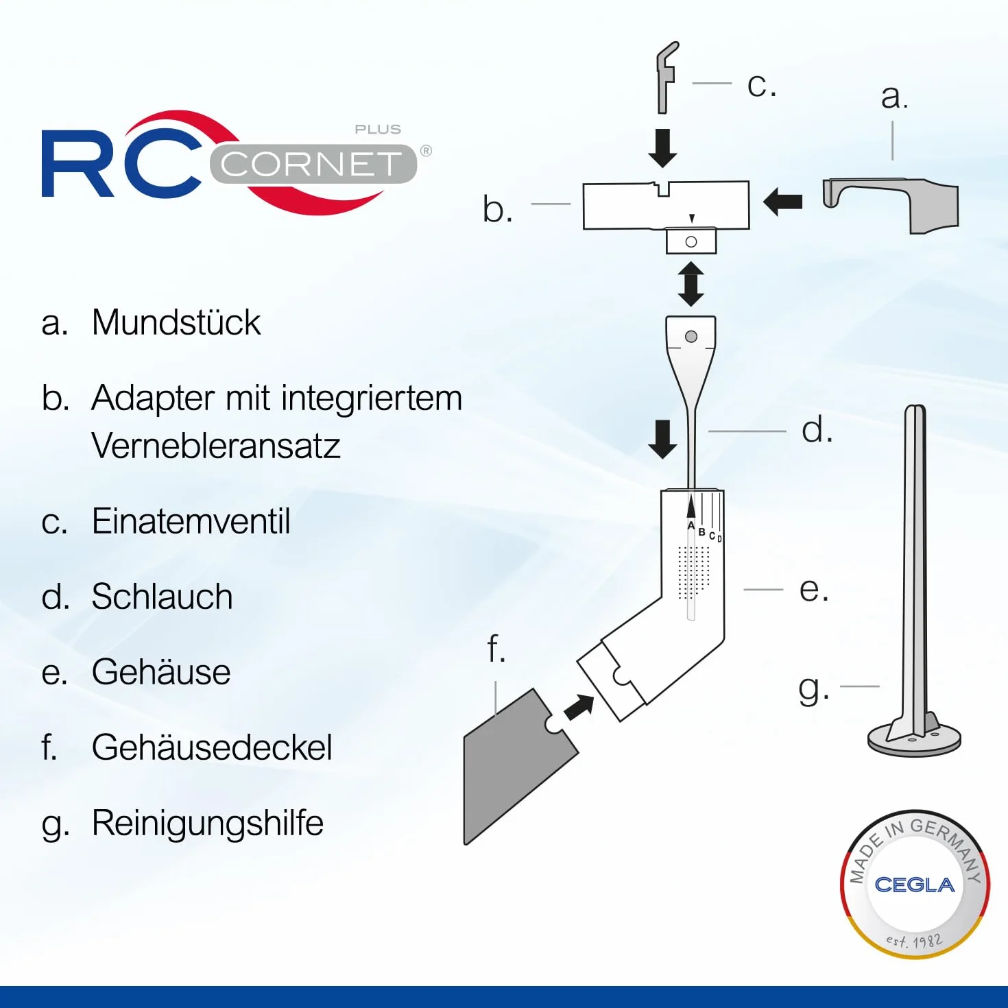 CEGLA RC-Cornet PLUS Dispositivo per terapia respiratoria, riduce tosse, scioglie muco, libera vie respiratorie