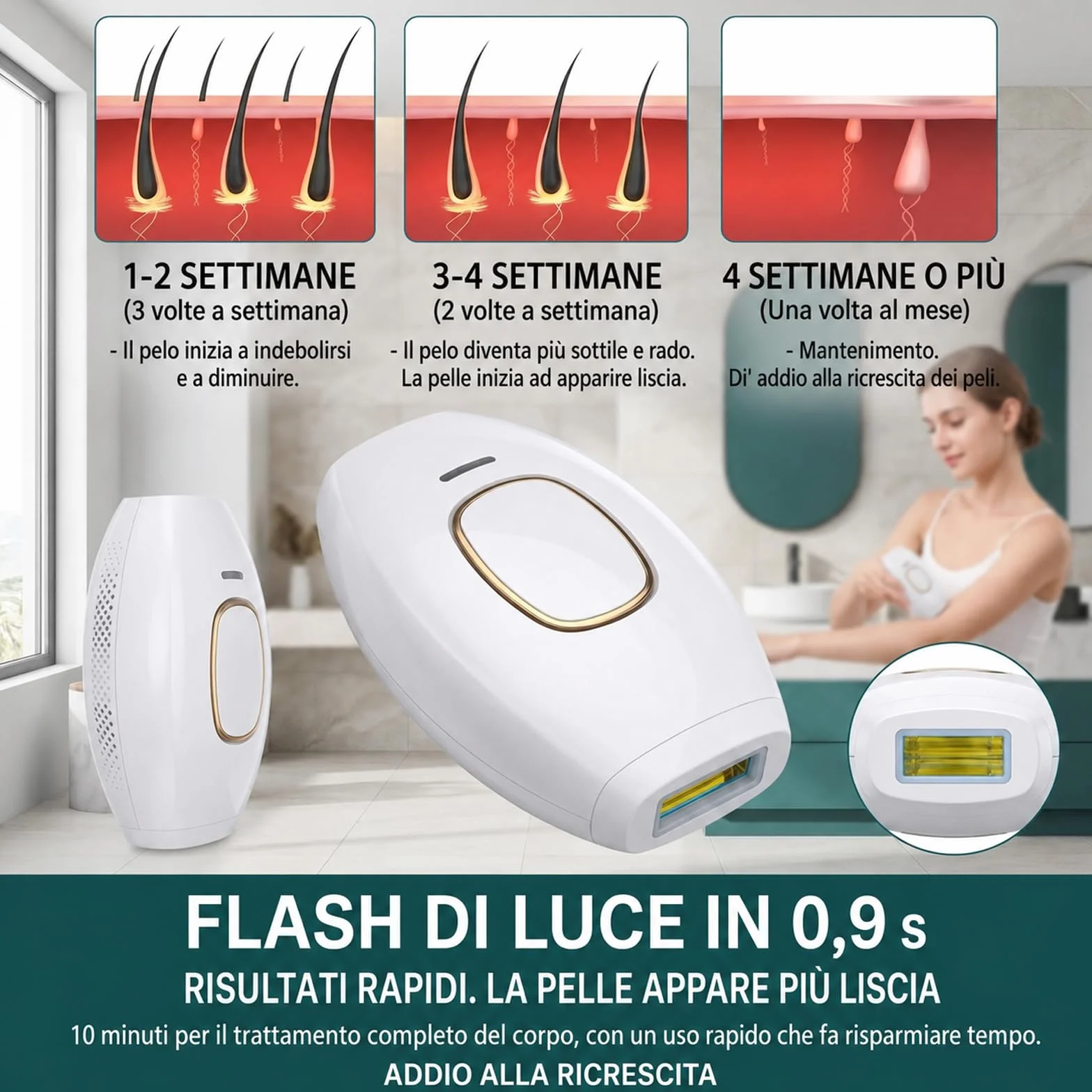 Solippy Luce Pulsa 881 Dispositivo di Depilazione IPL a Forma di Pane per Donna Elettrico Bianco