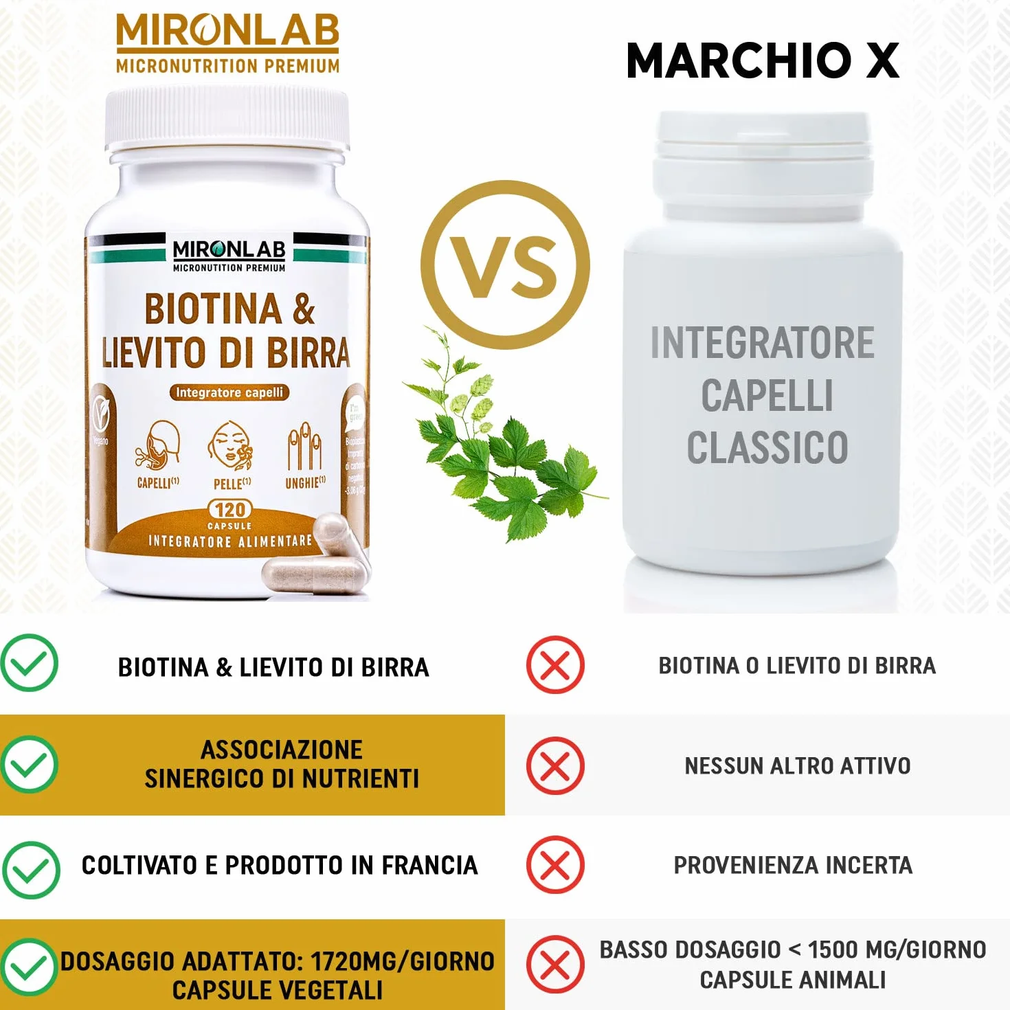 MIRONLAB Lievito di Birra Alto Dosaggio 1640mg Integratore Crescita Capelli Pelle Unghie 120 Capsule