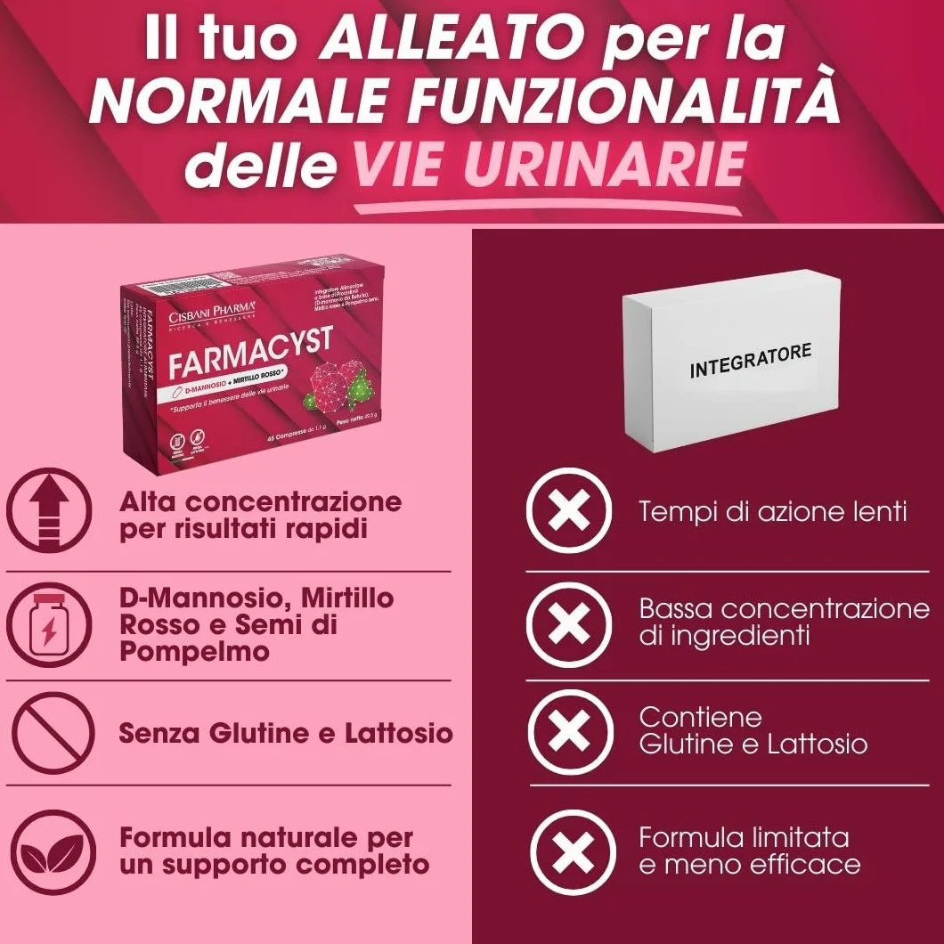 CISBANI PHARMA Farmacyst 45 compresse D-Mannosio, Mirtillo Rosso e Semi di Pompelmo - Integratore per Vie Urinarie