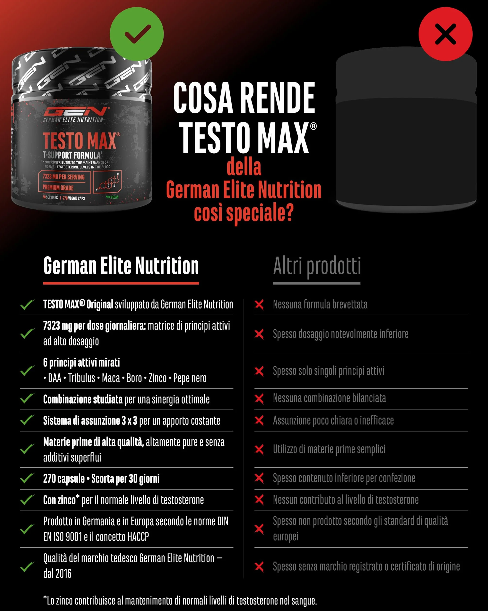 Testo MAX® - 270 Capsule - Extra Alto Dosaggio con 7323 mg per Dose Giornaliera - con Acido D-Aspartico - Tribulus - Estratto di Maca - Boro - Zinco - Aminoacidi - Vegano
