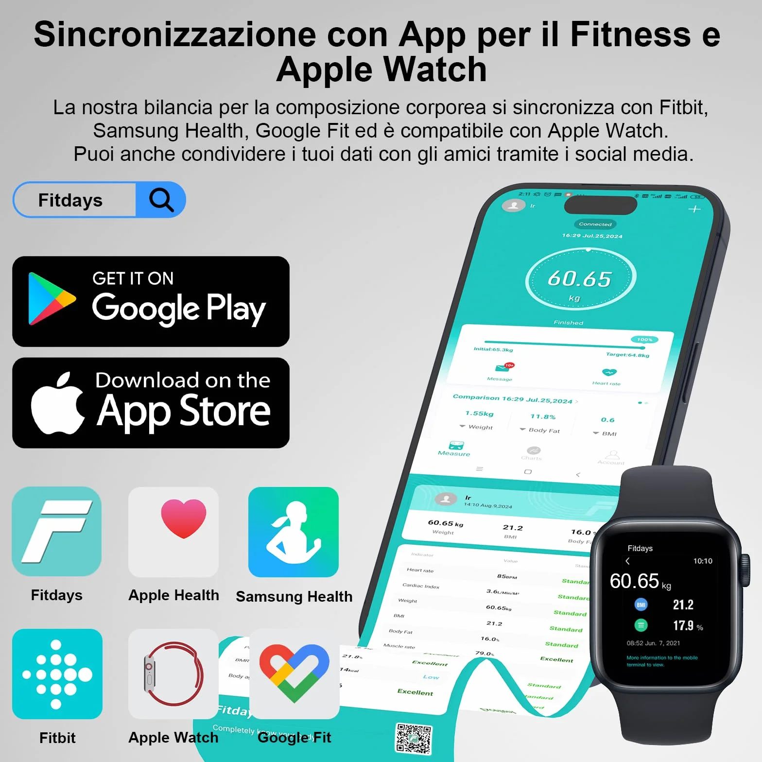 Bilancia Pesapersone Digitale Bluetooth di Precisione con BMI