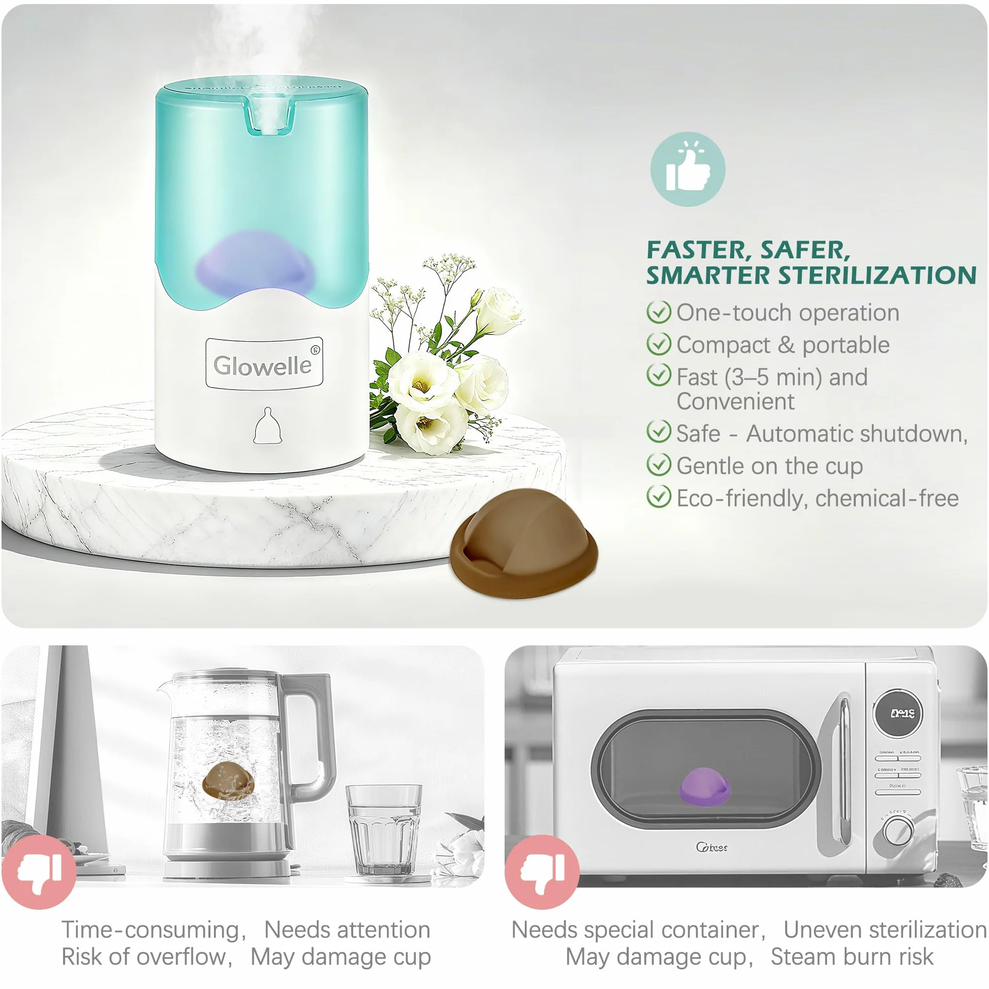 GLOWELLE Set Disco Menstruale e Sterilizzatore, Mini Pulitore a Vapore per Disco/Coppa con 2 Dischi Menstruali Riutilizzabili Morbidi, Alternativa a Tampone, Salvaslip e Coppa per Donne