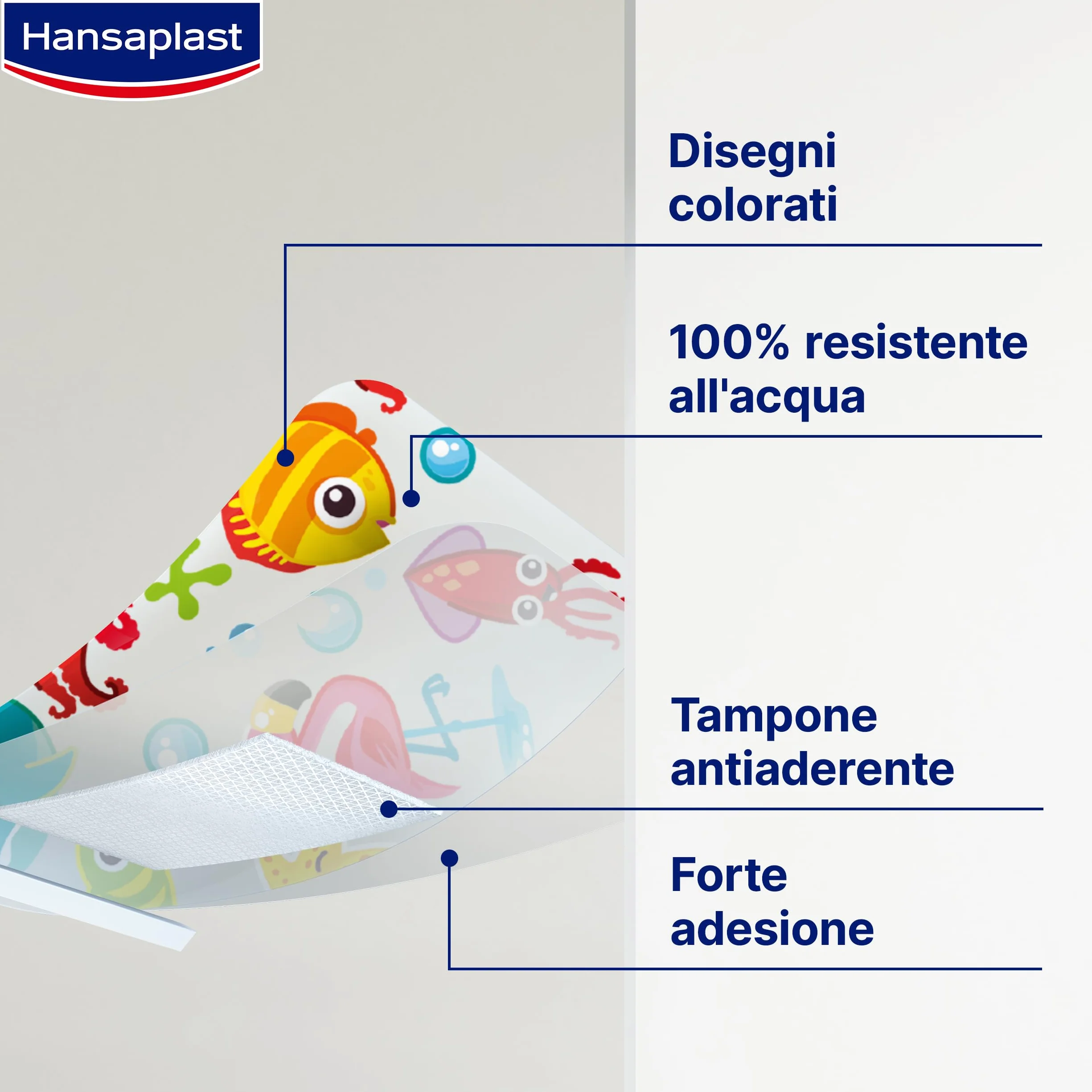Hansaplast Cerotti Aqua Protect Kids, Impermeabili per bambini, 20 pezzi in 2 formati