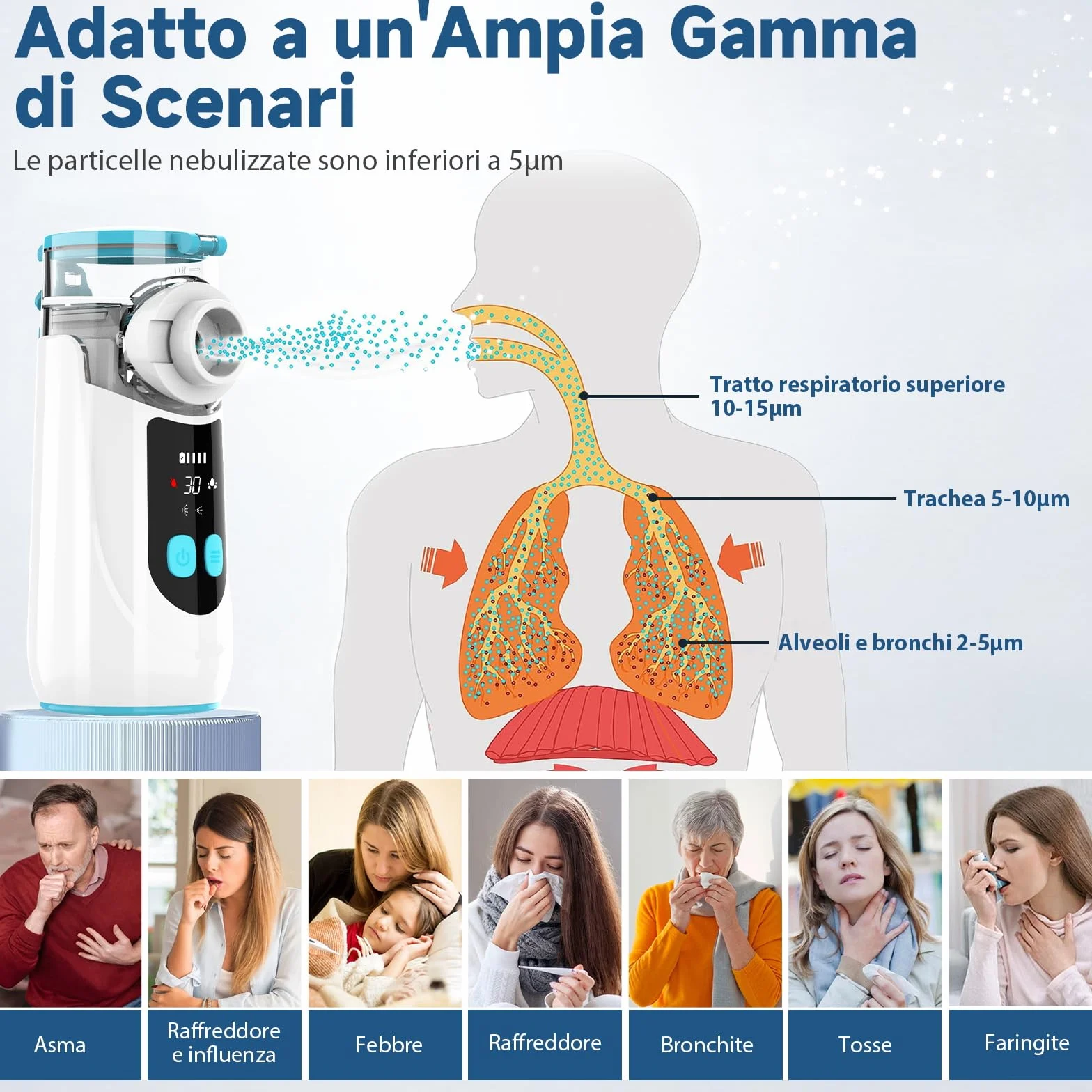 Aerosol Portatile Silenzioso Ricaricabile Ultrasuoni con 2 Maschere e Boccaglio