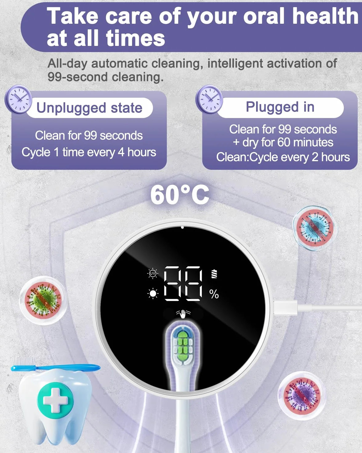 Sanitizer e supporto per spazzolino da denti UV, disinfettante per spazzolino da denti da parete con funzione di sterilizzazione e asciugatura, schermo intelligente a LED, copertura auto-induttiva