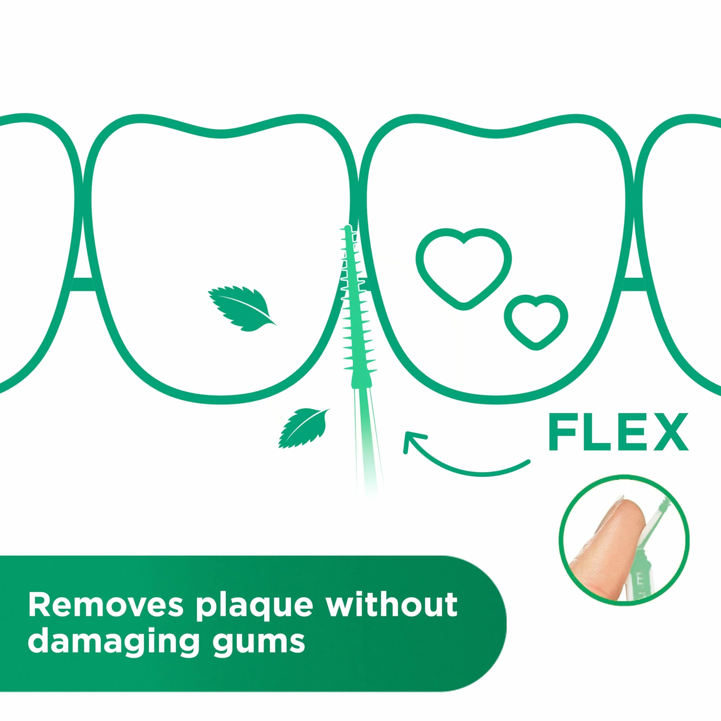 GUM SOFT-PICKS MINTY Scovolini in gomma al fresco sapore di menta Pulizia denti rimozione placca Misura M Multipack 6x40