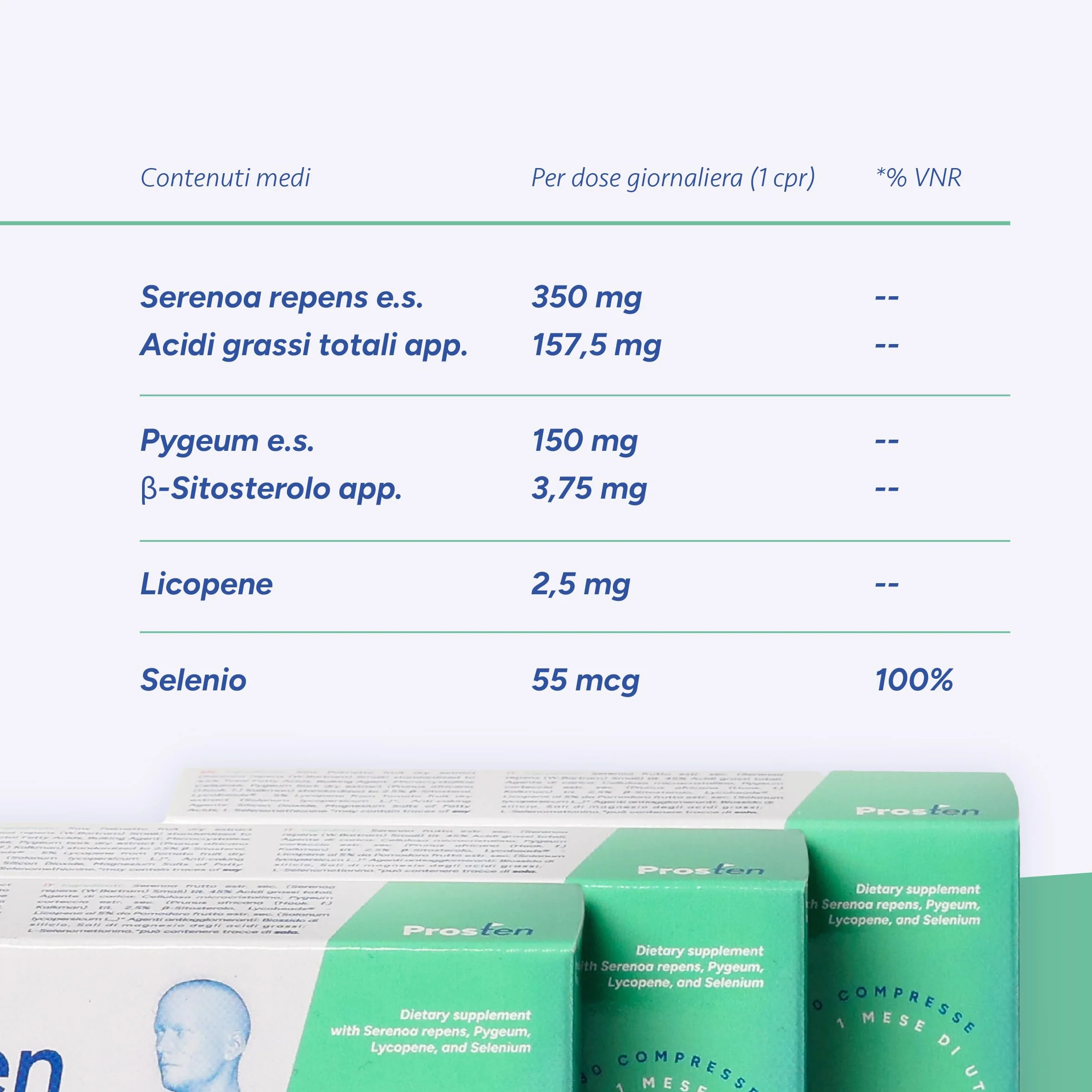 PROSTEN Integratore Prostata Uomo 30 Compresse Serenoa Repens Zinco Vitamina E