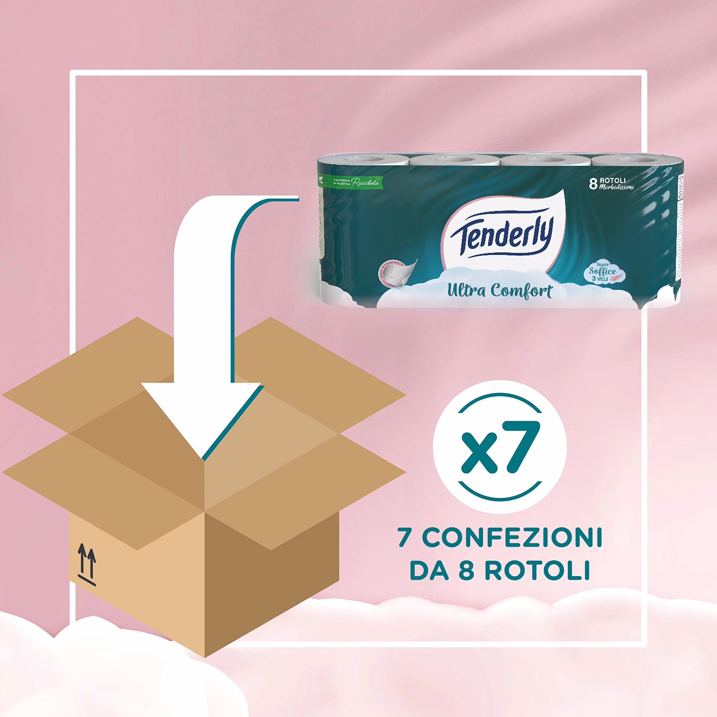 Tenderly Carta Igienica 3 Veli 56 Rotoli 200 Strappi Delicata sulla Pelle