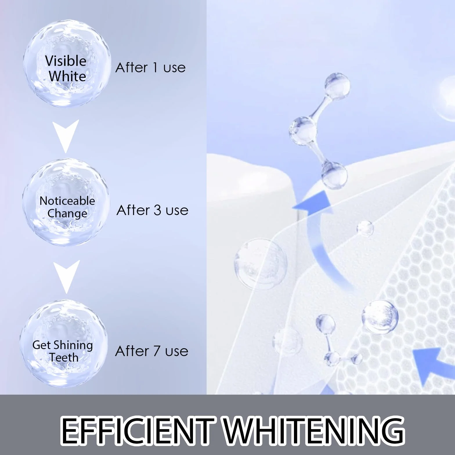 Strisce sbiancanti denti 28 applicazioni,di bambù del carbone di legna sbiancamento dei denti strisce,Sbiancamento Senza Danni,Teeth Whitening Strips, pulizia