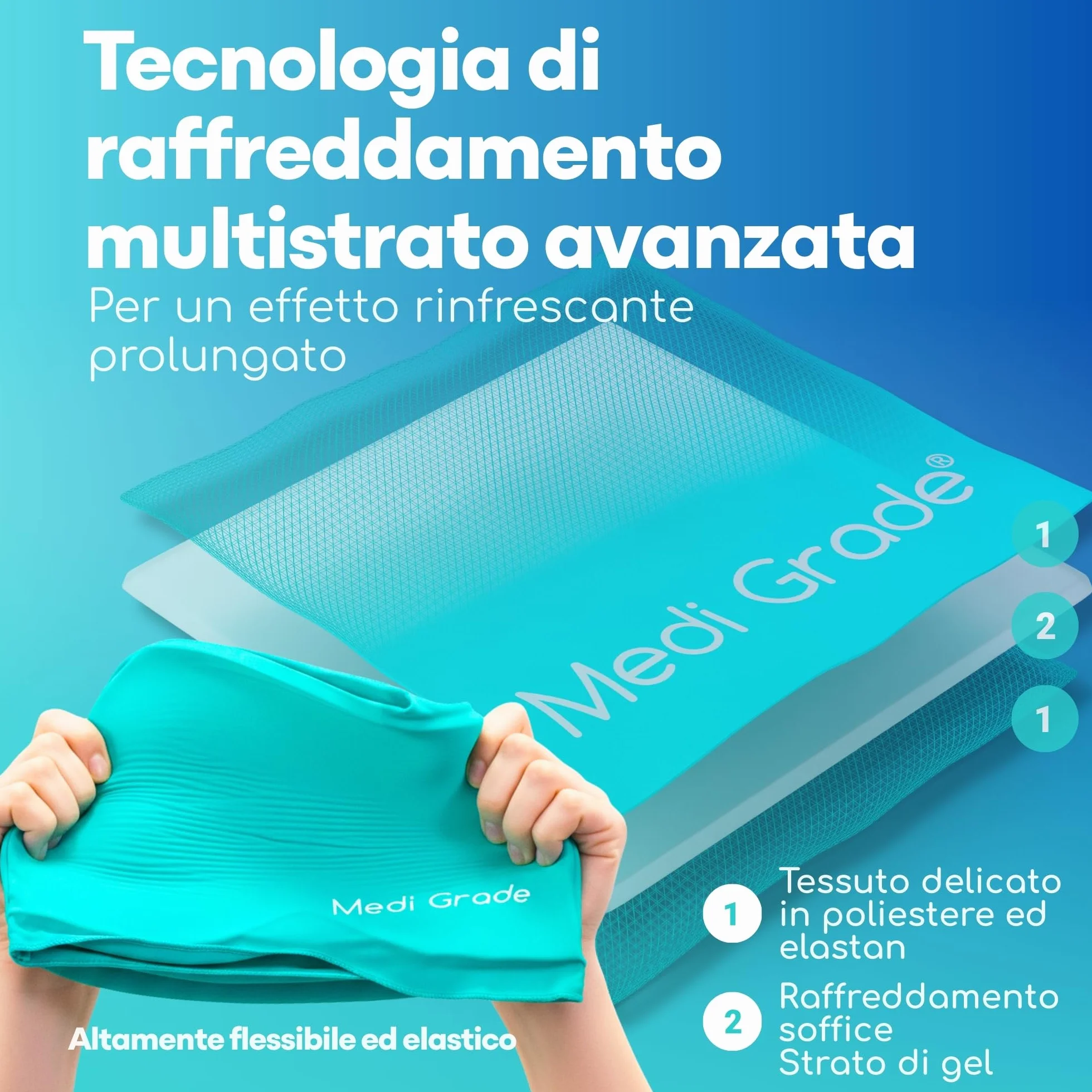 Medi Grade Cuffia in Gel per Emicrania Cappello Rinfrescante Terapia del Freddo Maschera Mal di Testa