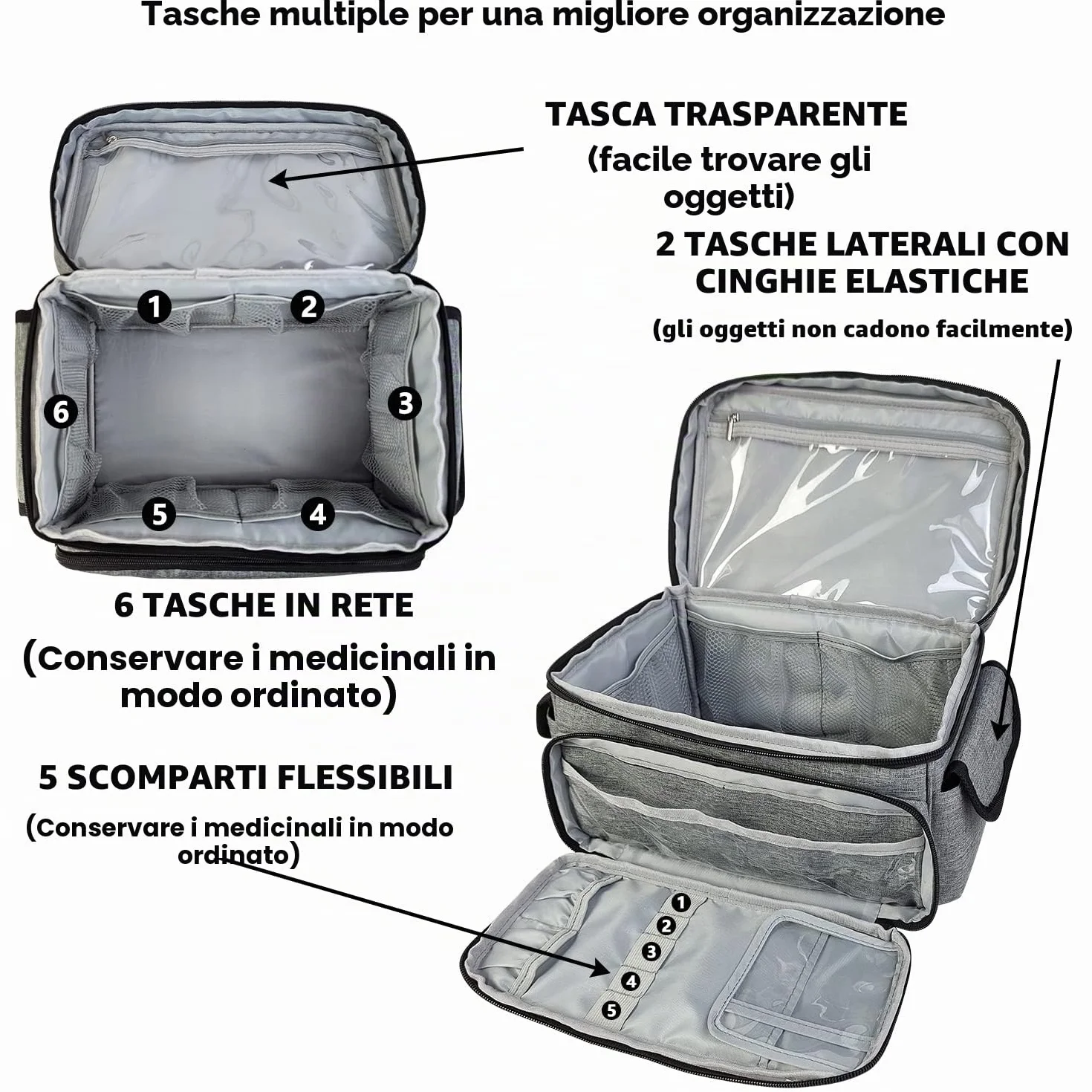 Kit di pronto soccorso Boczif, Borsa di trasporto per emergenza, Organizer medico per casa ufficio viaggi all'aperto (grigio)