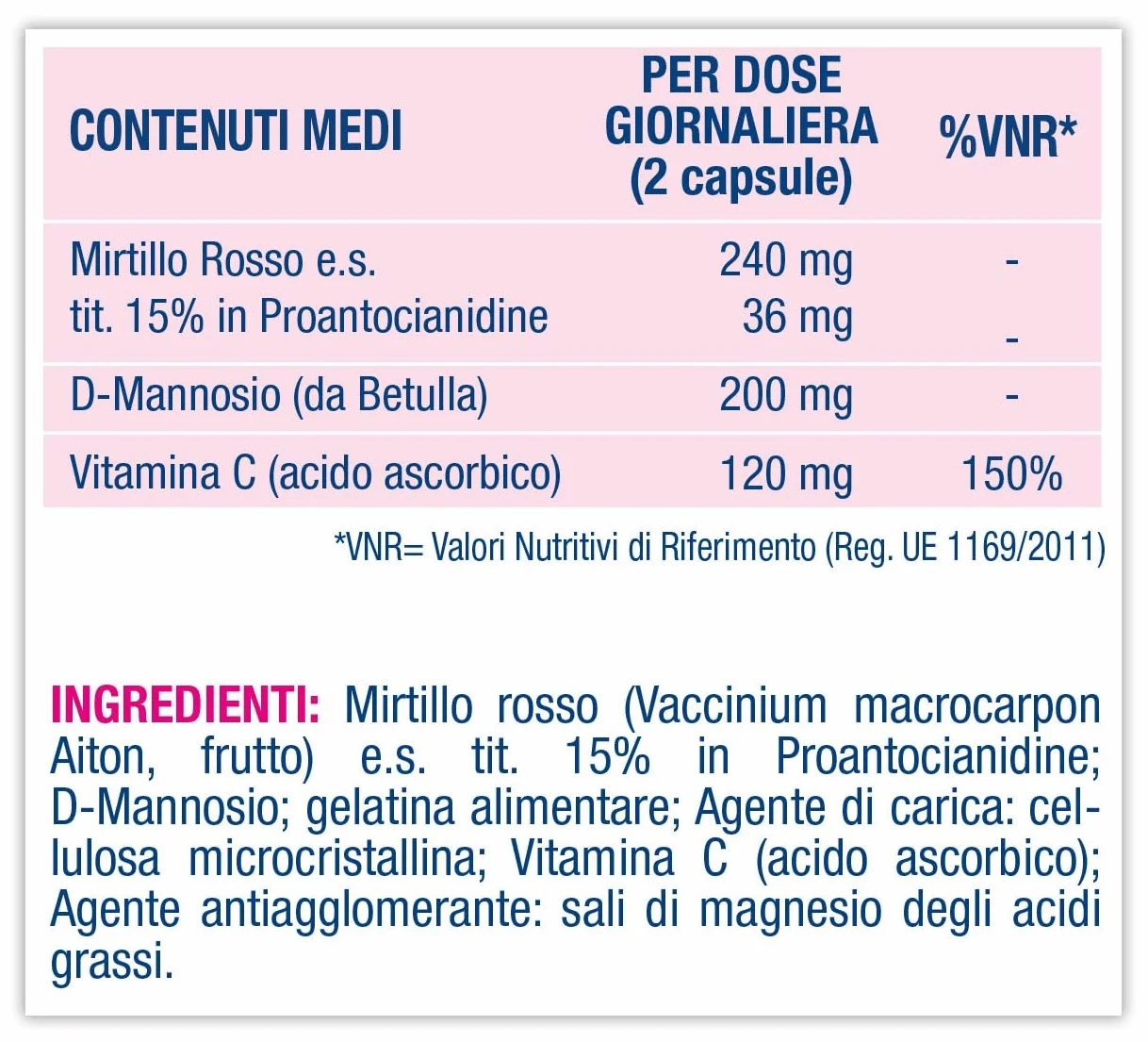 Cistit Act Forte Integratore Alimentare D-Mannosio Vitamina C Mirtilli Rossi 30 Capsule