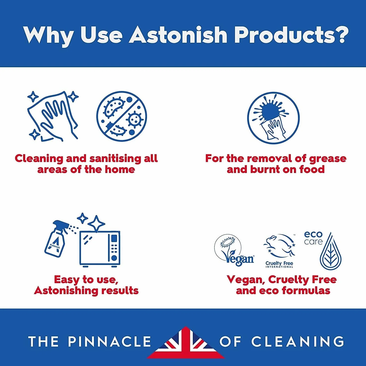 Astonish, detergente per stoviglie e forno, 150 g