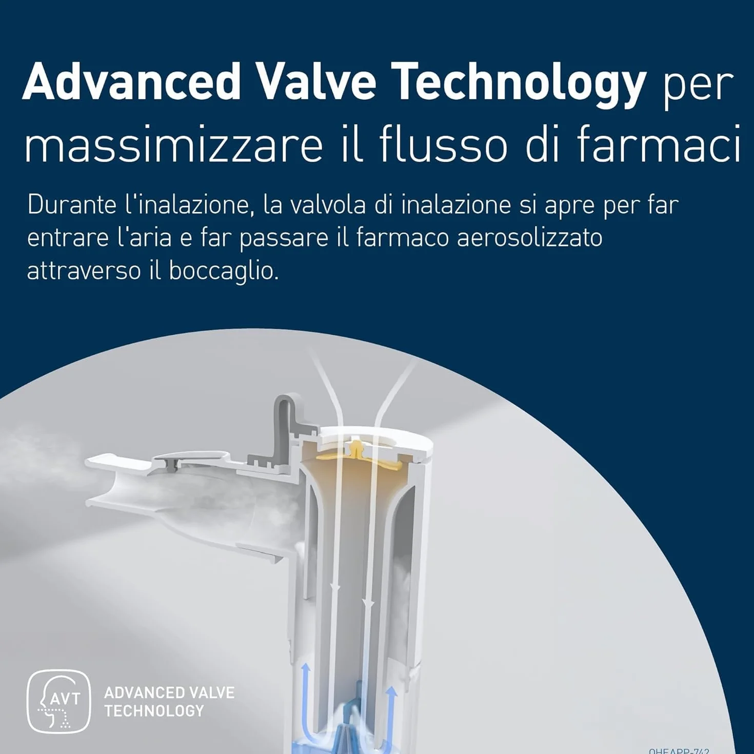 OMRON Aerosol X105 Advanced Nebulizzatore a Compressore per Adulti con Accessori