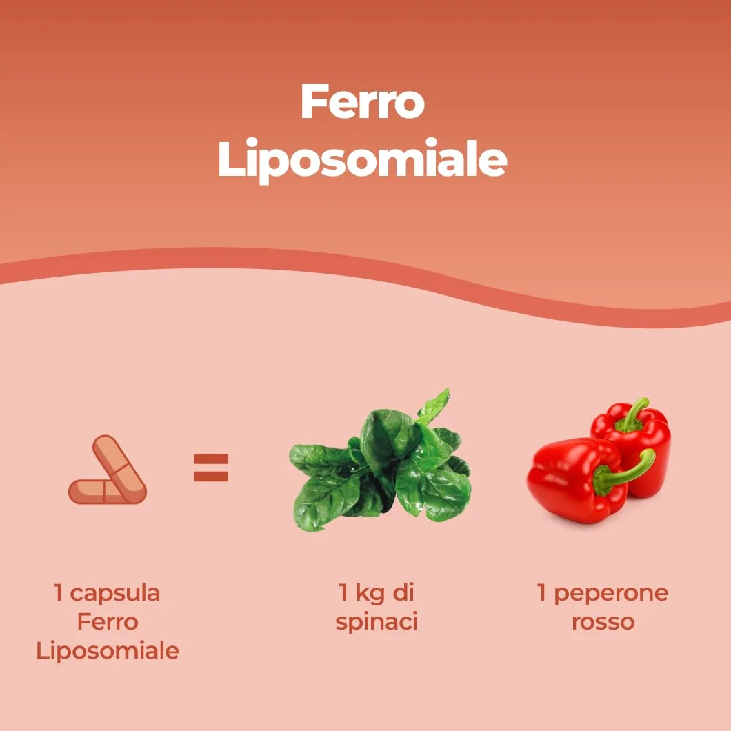 Bandini® Ferro Liposomiale Complex 30 mg – con Vitamina C, Acido Folico, B12, B6 e A – Alta Biodisponibilità e assorbimento, contro Stanchezza e Affaticamento – 60 Capsule per 2 mesi
