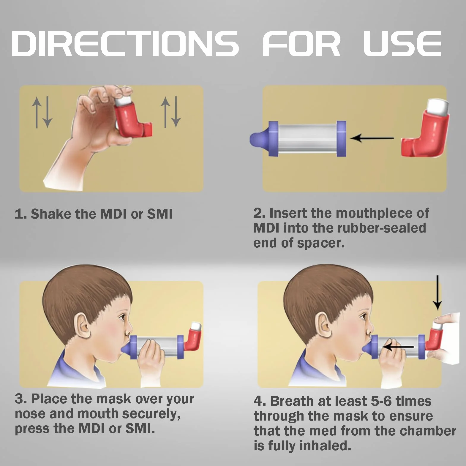 Distanziatore per inalatori bambini con maschera e custodia da viaggio, camera di aerosol utilizzata con qualsiasi inalatore a dose misurata per asma (maschera per bambini)