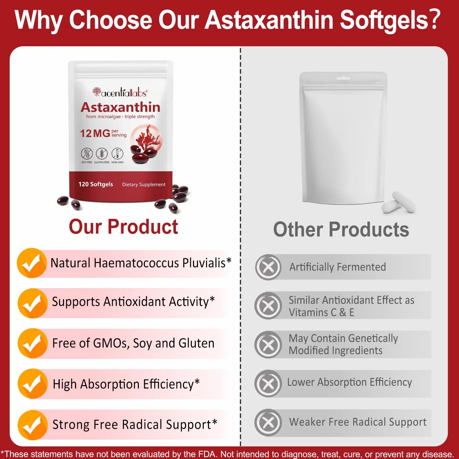 Astaxantina 12 mg 120 Softgel Integratore Antiossidante Tripla Forza Da Microalghe Fresche
