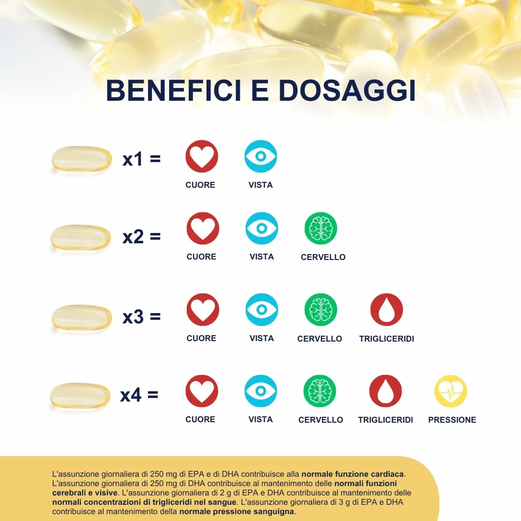 Omega 3 Olio di Pesce Integratore IFOS 5 Stelle 800mg EPA DHA Trigliceride 60 Capsule x 3