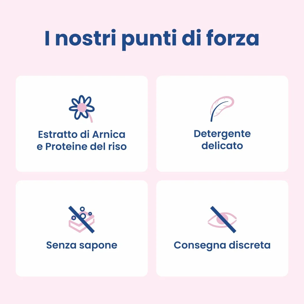 Lactacyd Protezione & Sollievo gel Detergente Intimo per Pelli Irritate 6x300 ml