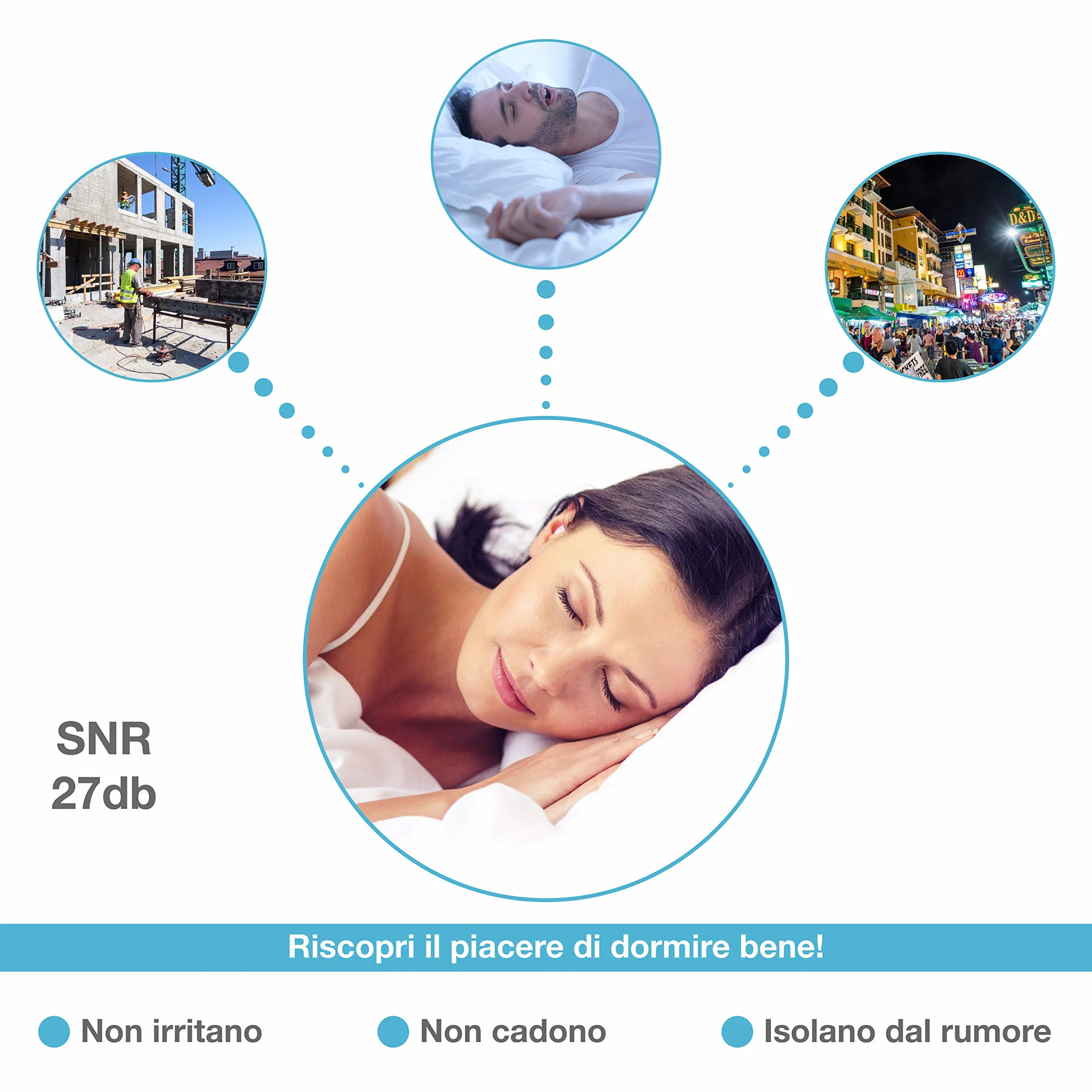 Tappi Orecchie per Dormire 4a Generazione Antirumore Silicone Modellabile Insonorizzanti Riutilizzabili 6 Paia