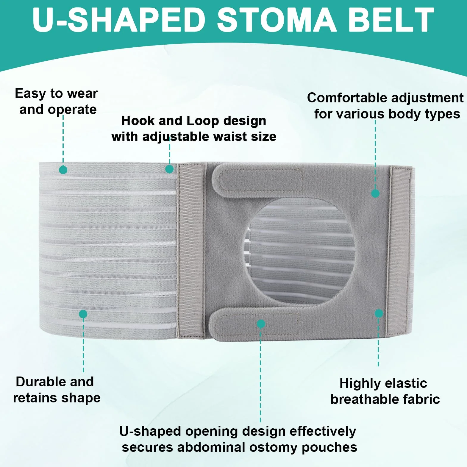1 PCS Fascia Per Stomia Da Uomo E Donna, Cintura Per Stomia Larga 13 cm, Grigia Cintura Addominale Post Colostomia Per Prevenire L'ernia Parastomale, XL