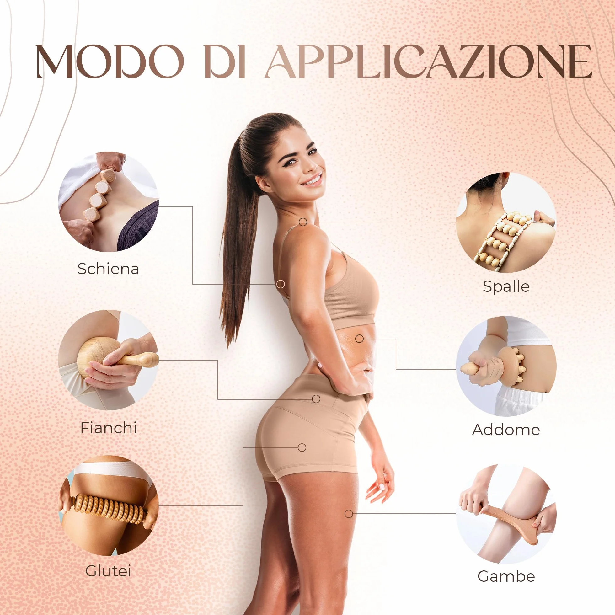 Ezero Maderoterapia Kit Legno 6 pezzi con Borsa e Manuale - Maderoterapia Rullo con Guasha Massaggio Corpo e Rullo Massaggio Cellulite con Accessori - Massaggiatore Anticellulite