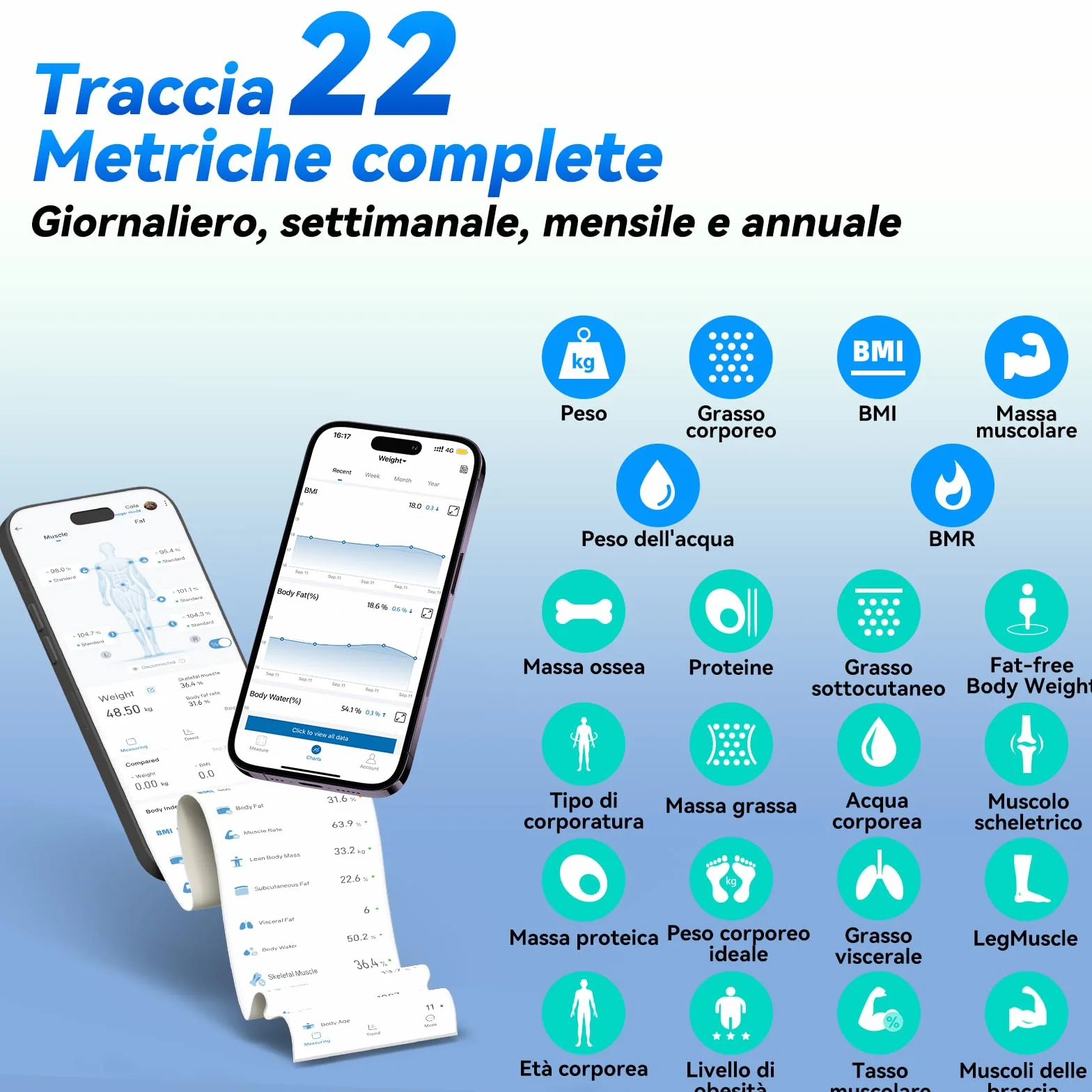 Lepulse P1 Bilancia Pesapersone Digitale 8 Sensori, Impedenziometrica Professionale, Massa Magra e Grassa, Bluetooth