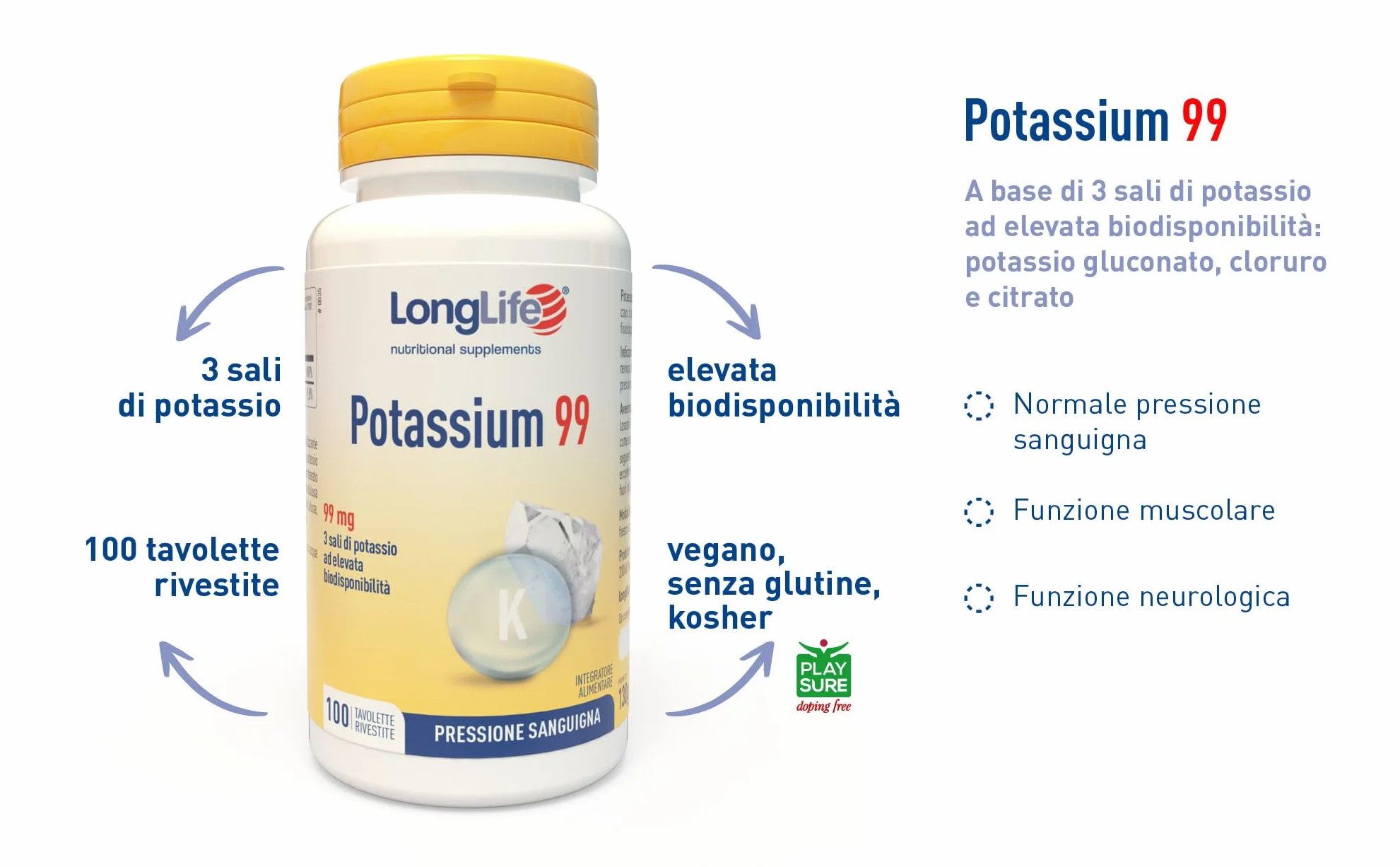 LongLife® Potassium 99 | 3 sali di potassio | Ad alta biodisponibilità | 100 tavolette rivestite | Pressione sanguigna, funzione muscolare e neurologica | Vegano e senza glutine