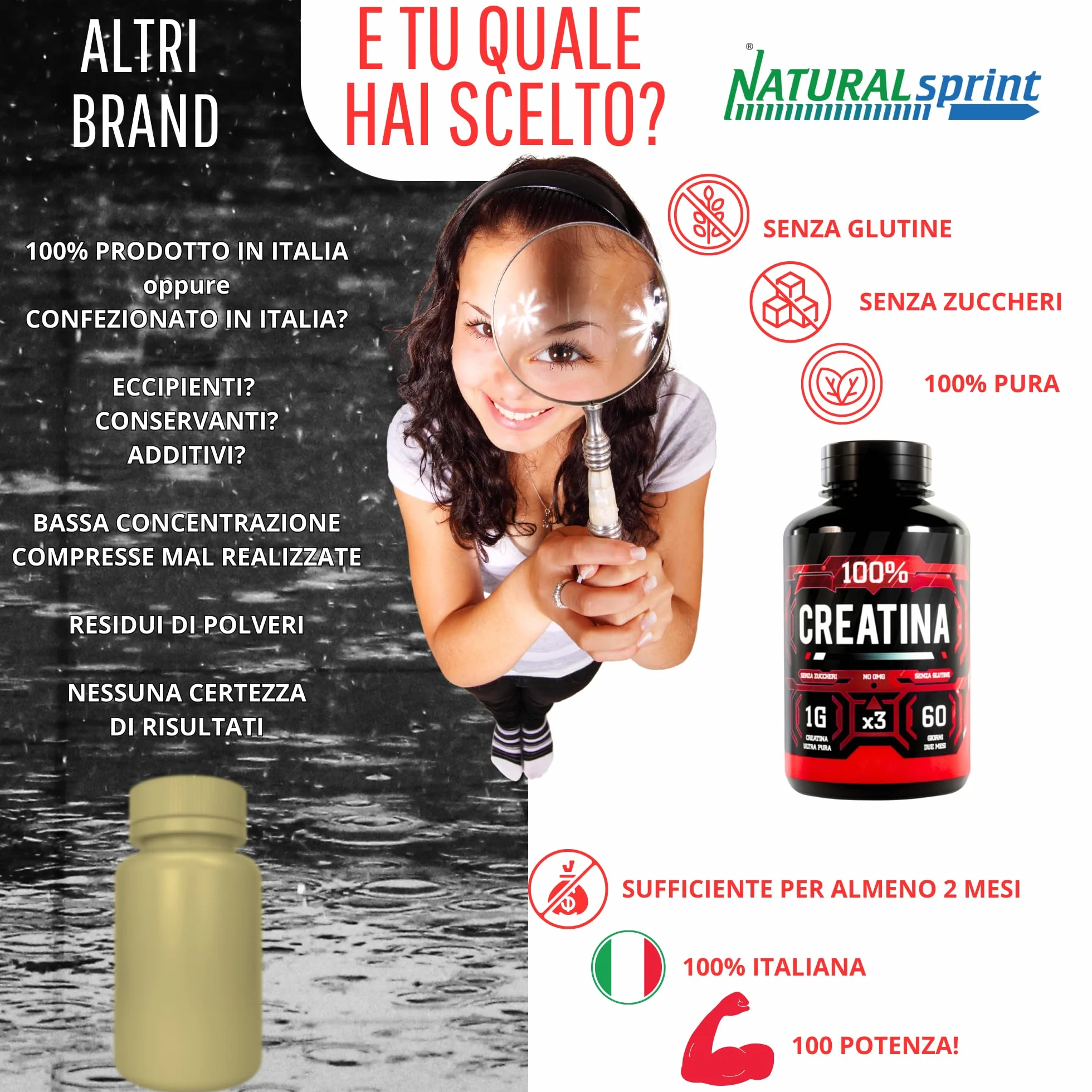 Creatina per Massa Muscolare, Monoidrata (Pura) 180 compresse; Pura Alto Dosaggio - Body Building massa muscolare boost energetico pre e post workout - Creatine Pre e Post Workout