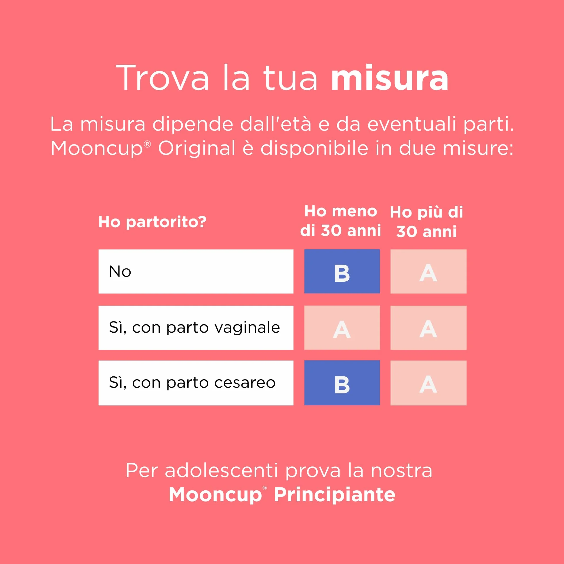 MOONCUP - Coppetta mestruale ecologica - Taglia A