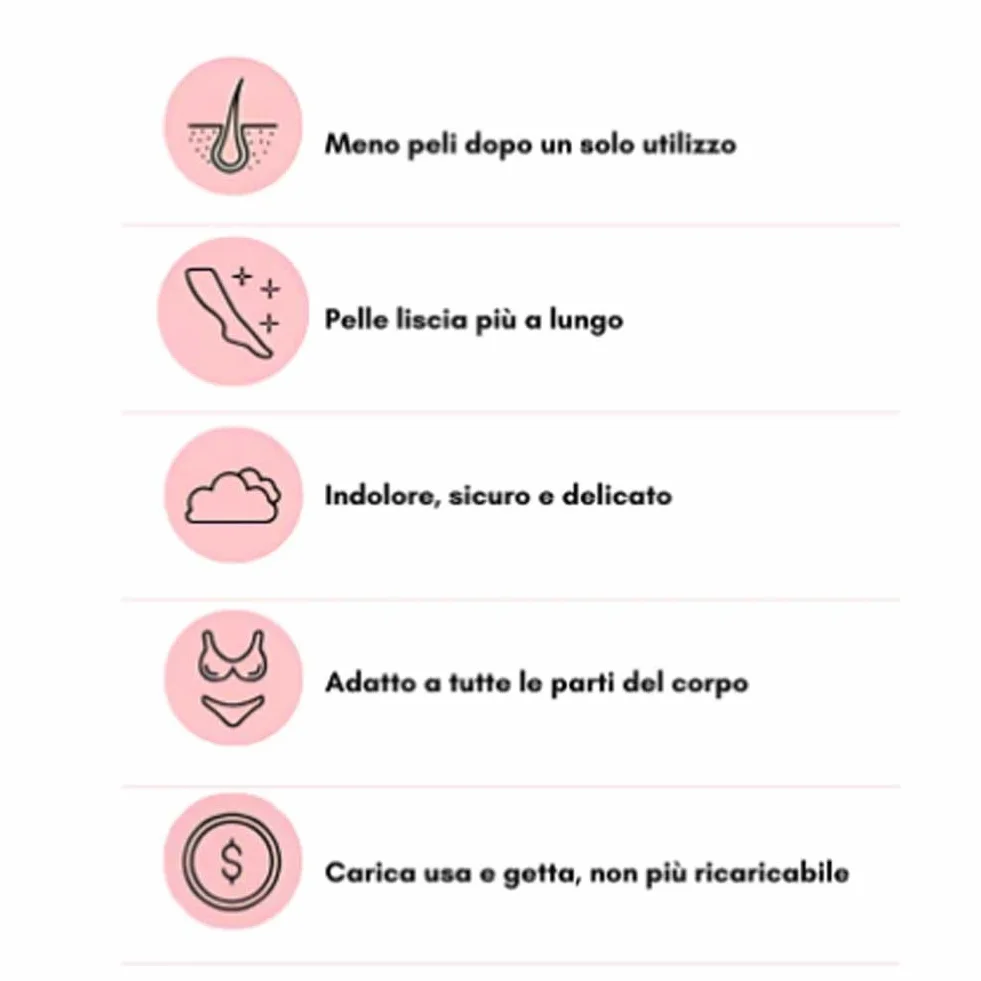 LumiSilk Lumina Luce Pulsata - Lumina Da LumiSilk Epilatore Luce Pulsata, Protettivo Epilatore LucePulsata, 6 Livelli Di Intensità-Indolore, Sicuro E Delicato, Adatto a Tutte Le Parti (Bianco)