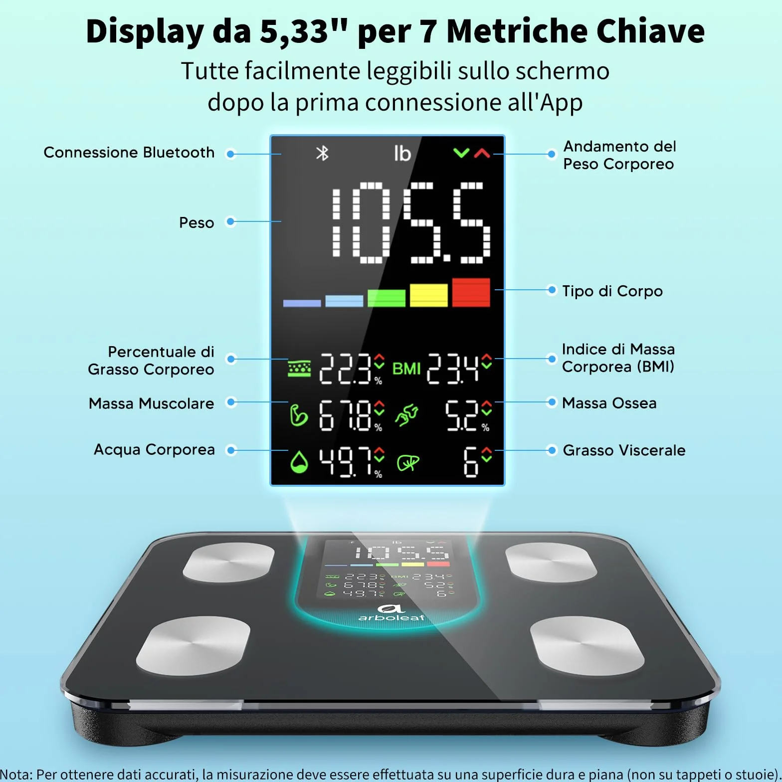 Arboleaf Bilancia Pesapersone Digitale Bluetooth con App, 14 Parametri, BMI, Grasso Corporeo, Massa Muscolare, Alta Precisione, Capacità 180 kg