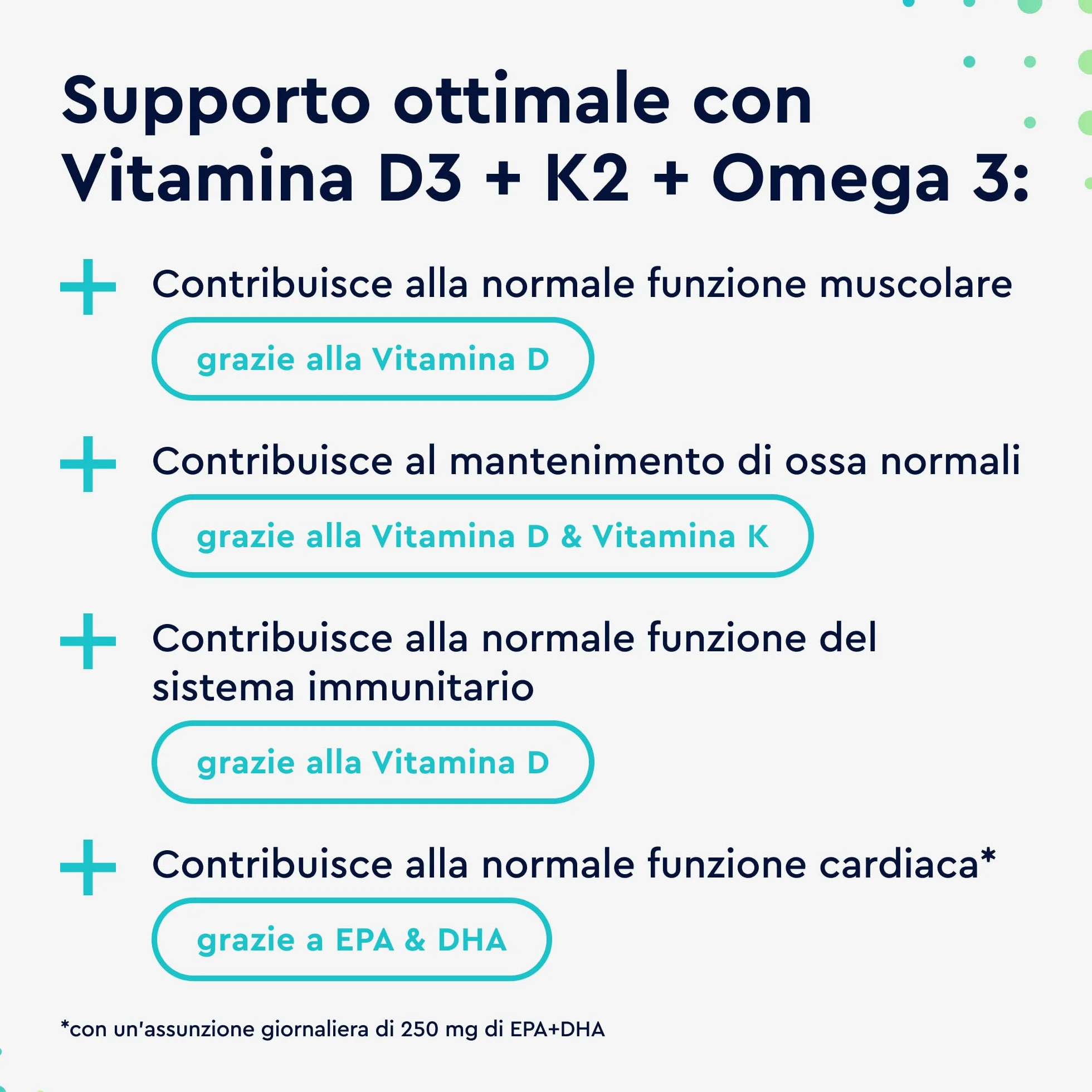 Vitamina D3 + K2 + Omega 3, 90 Capsule Softgel, Eletto PRODOTTO DELL'ANNO 2025, 2000UI Vitamin D, 100 µg Vitamina K (K2VITAL® di Kappa), 1000mg Olio di Pesce 400mg EPA e 300mg DHA