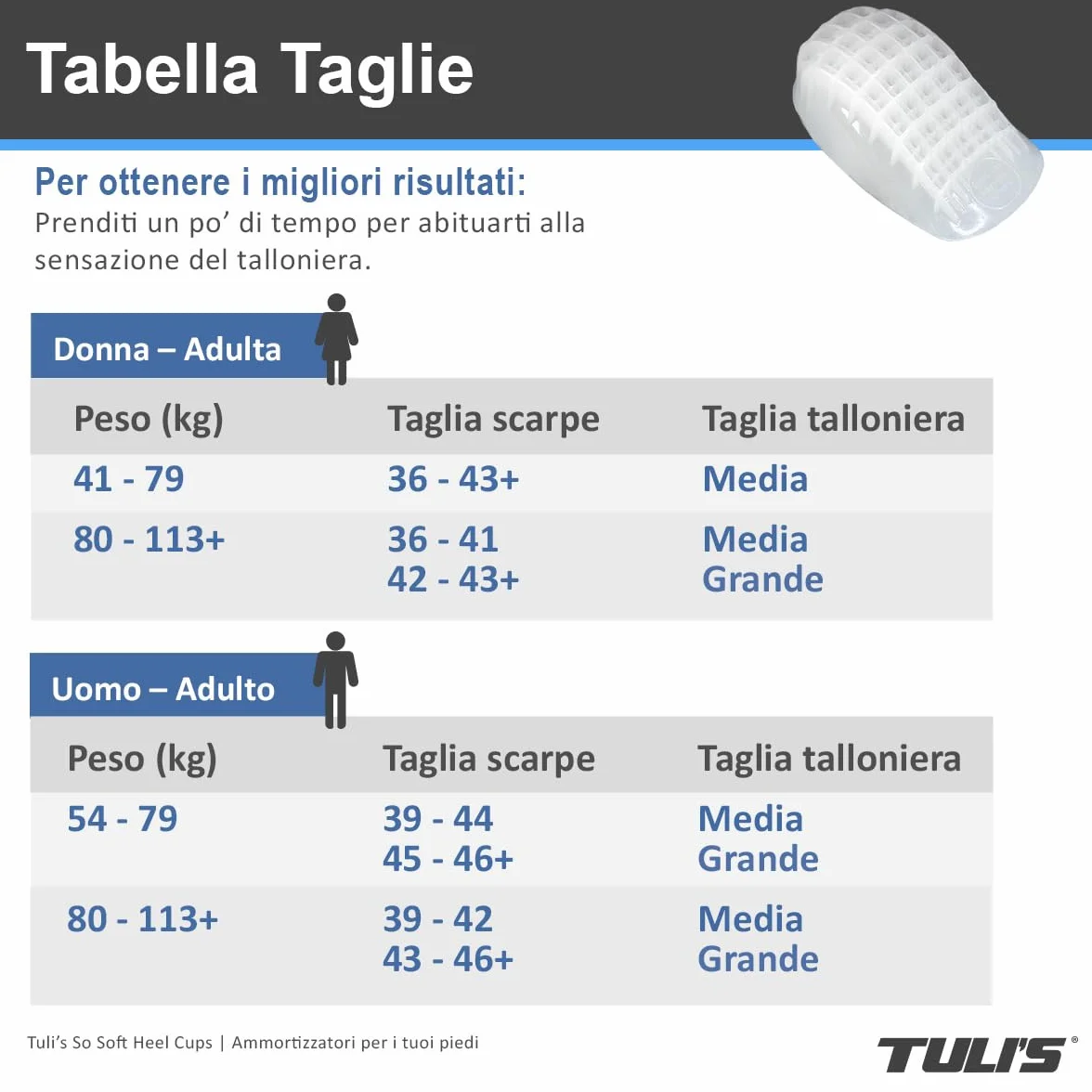 Tuli's So Soft Heel Cups – Talloniere in Gel per Dolore ai Piedi, Fascite Plantare, Sperone Calcaneare, 1 Paio, Medio
