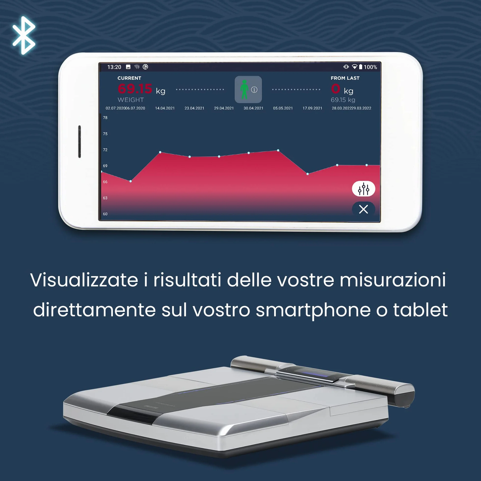 Tanita RD-545 HR Bilancia per analisi corporea a doppia reattanza intelligente Bluetooth